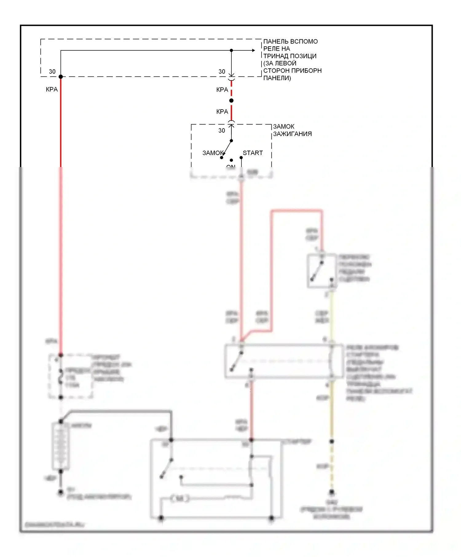 Beetle Volkswagen A4 (1997-2005): Электросхема стартера, мкп 