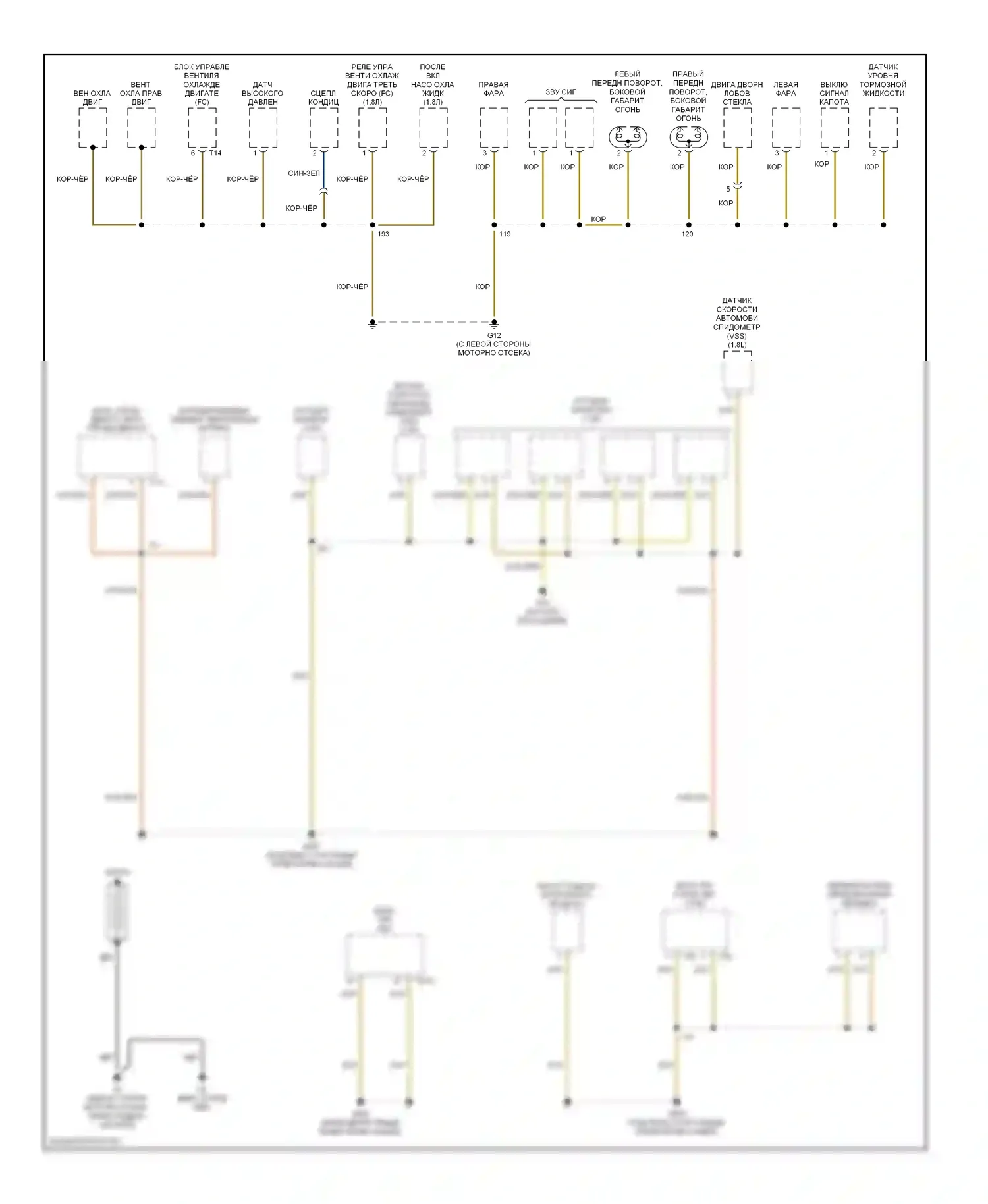 Beetle Volkswagen A4 (1997-2005): Электросхема разводки массы, кабриолет (1 из 4) 