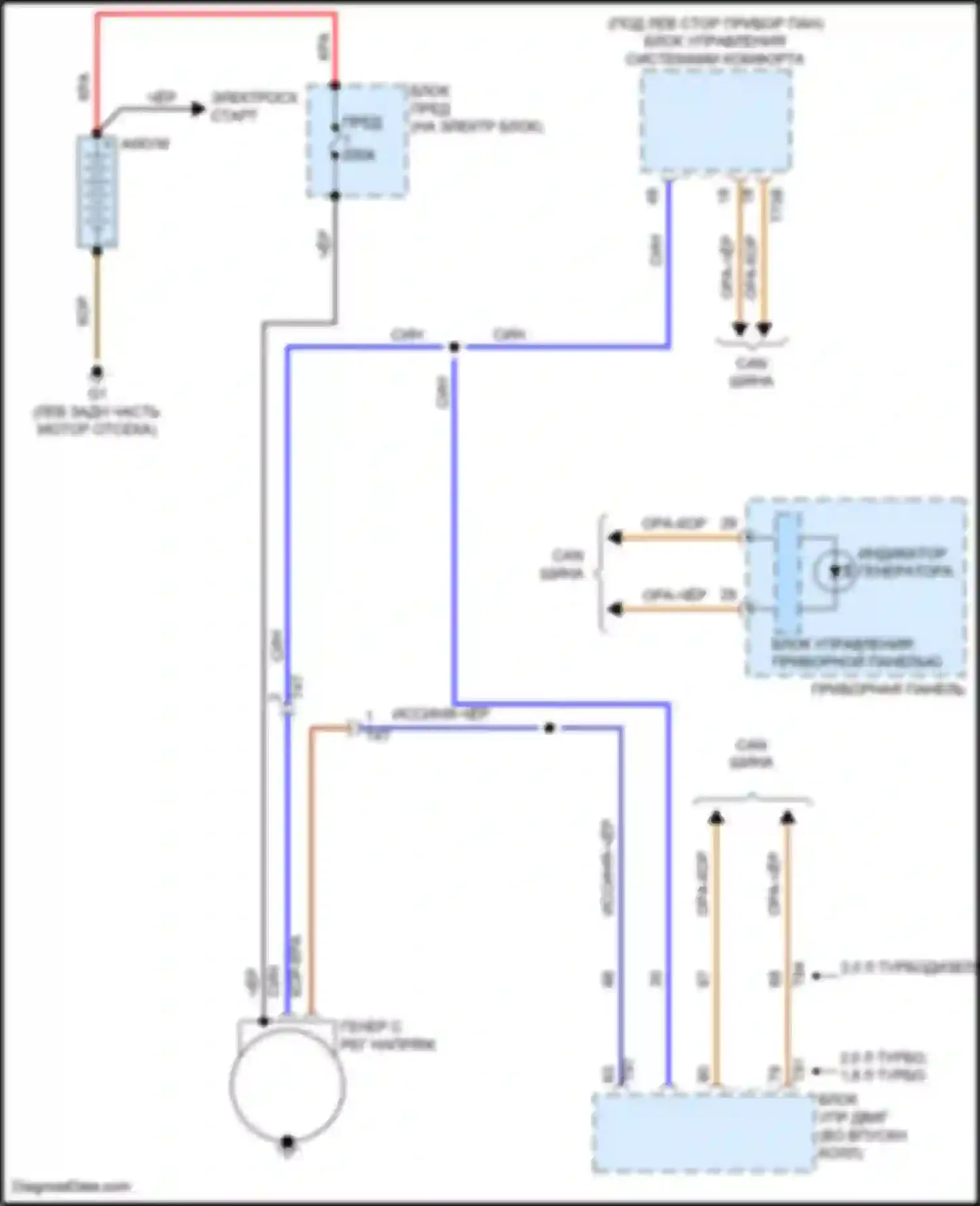 Beetle Volkswagen A5 (2011-2019): 2,0 л турбо, электросхема генератора 