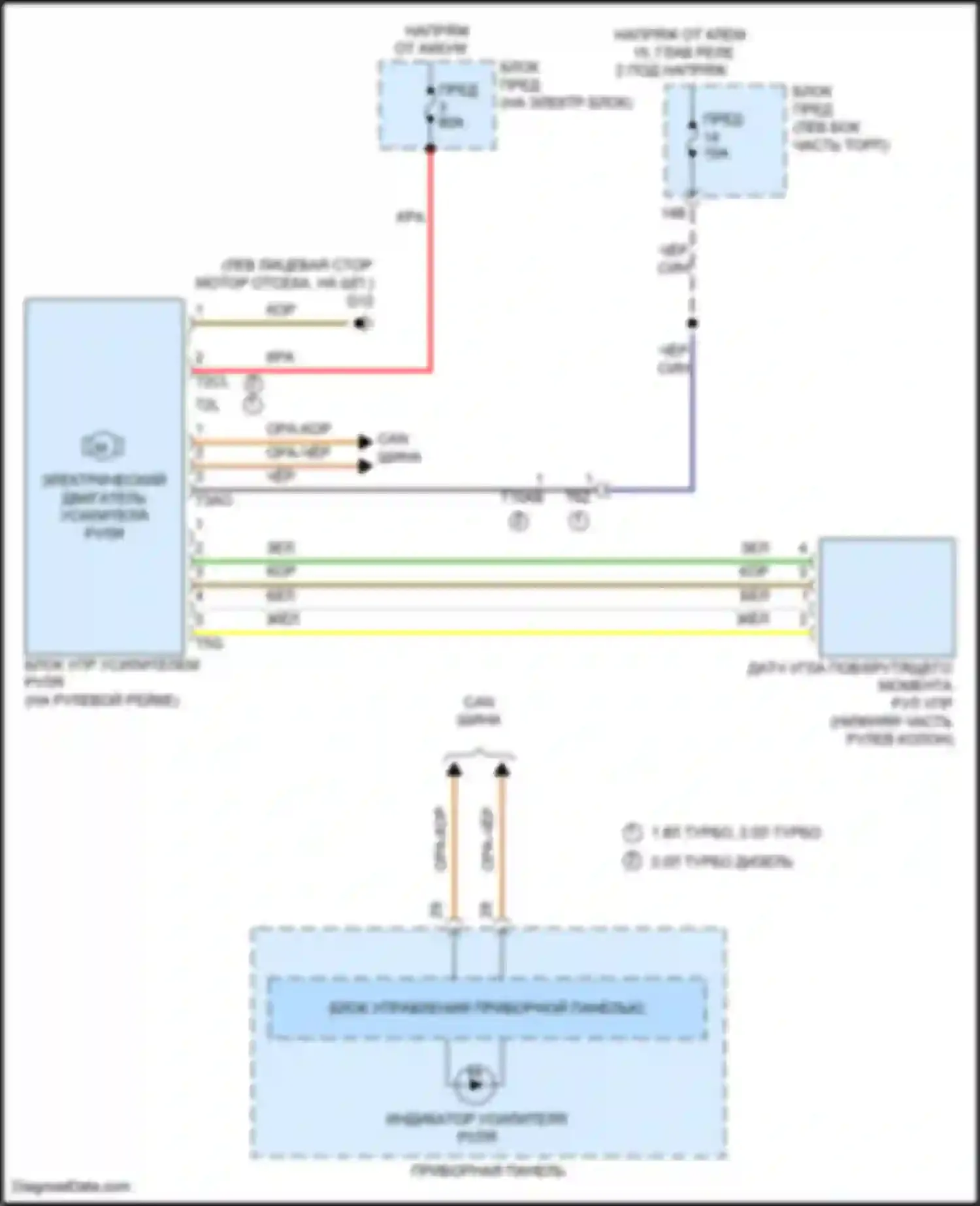 Электросхема подключения can шины для Volkswagen Beetle A5 (2011-2019)