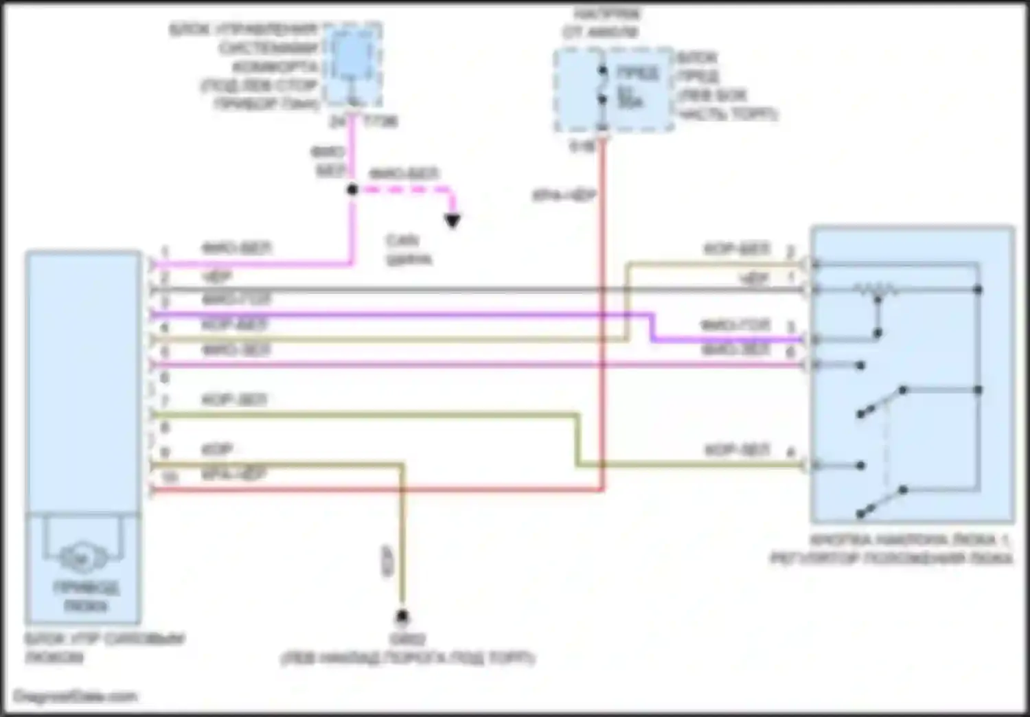 Электросхема подключения фиолетово-зеленого провода для Volkswagen Beetle A5 (2011-2019)