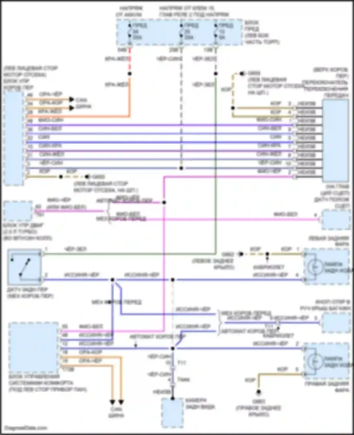 Электросхема подключения переключателя переключения передач для Volkswagen Beetle A5 (2011-2019)