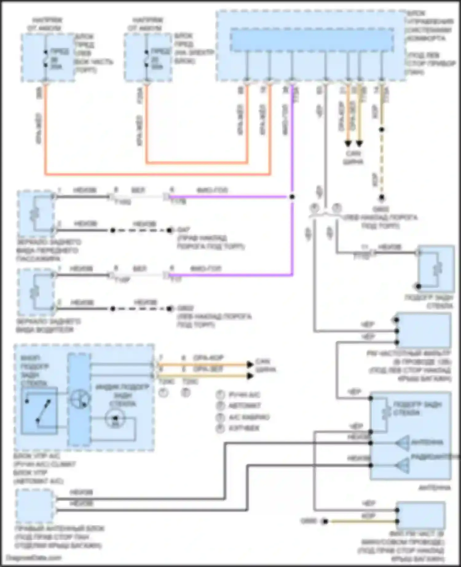 Электросхема подключения радиоантенны 2 для Volkswagen Beetle A5 (2011-2019)