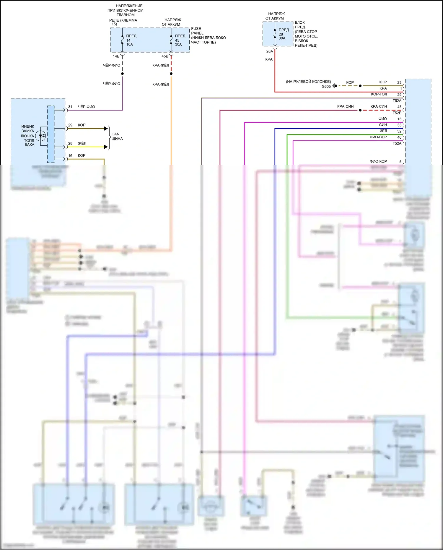 Bora Volkswagen III (2012-2018): Электросхема открытия багажника и лючка топливного бака, с высоким оснащением 