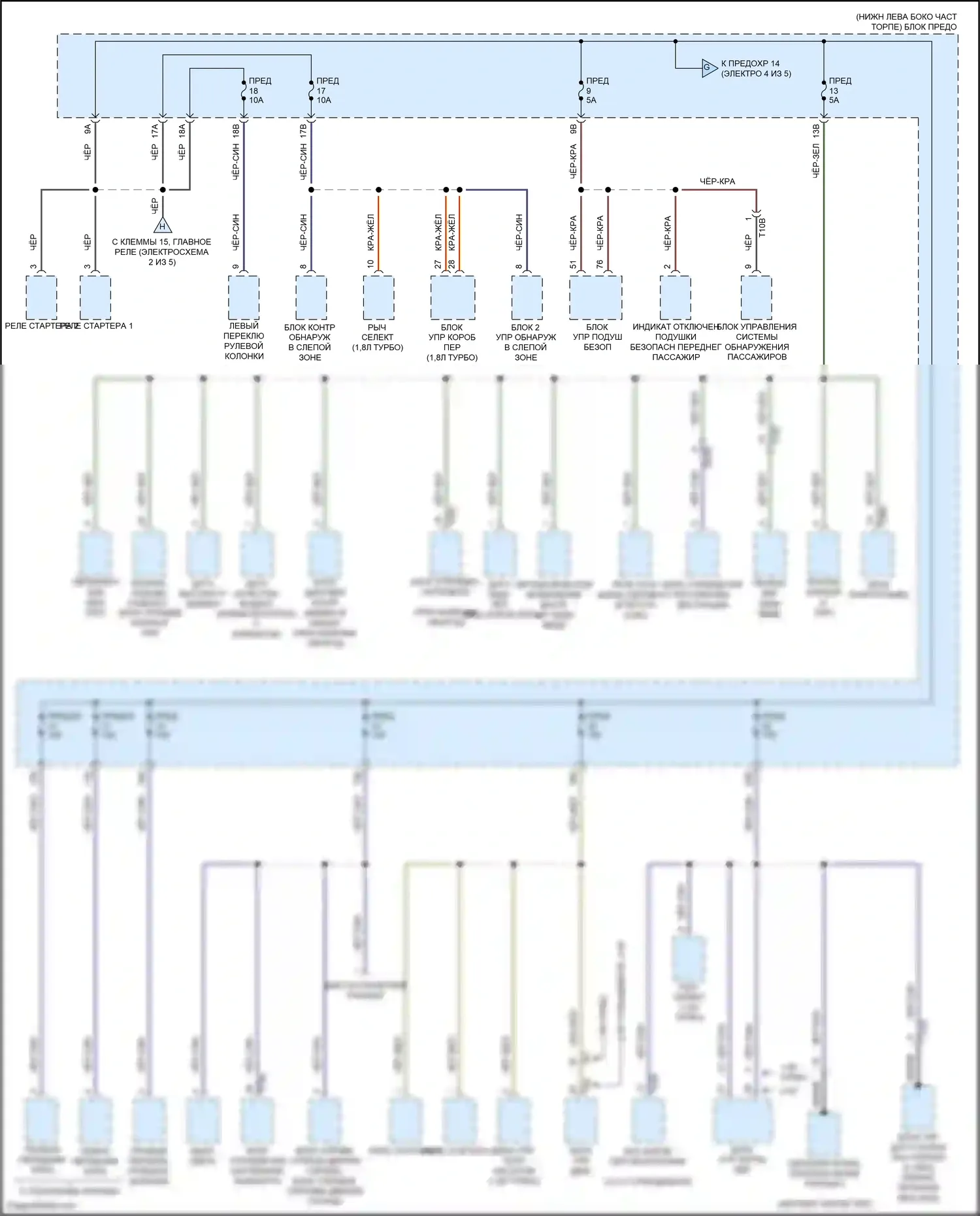 Bora Volkswagen III (2012-2018): Электросхема блока предохранителей реле, с низким оборудованием (3 из 5) 
