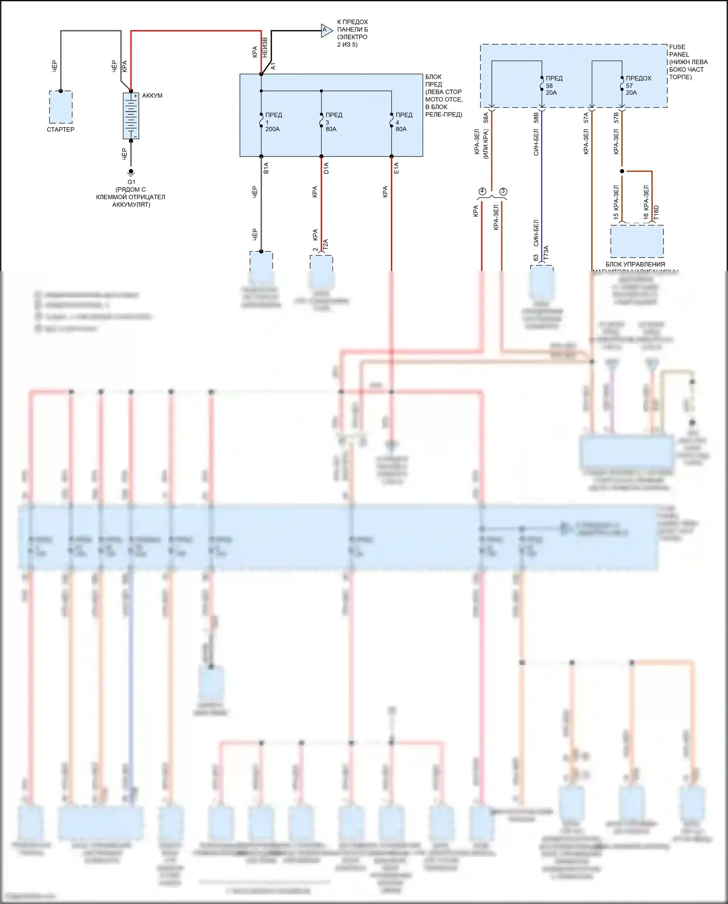 Bora Volkswagen III (2012-2018): Электросхема блока предохранителей реле, с низким уровнем оборудования (1 из 5) 