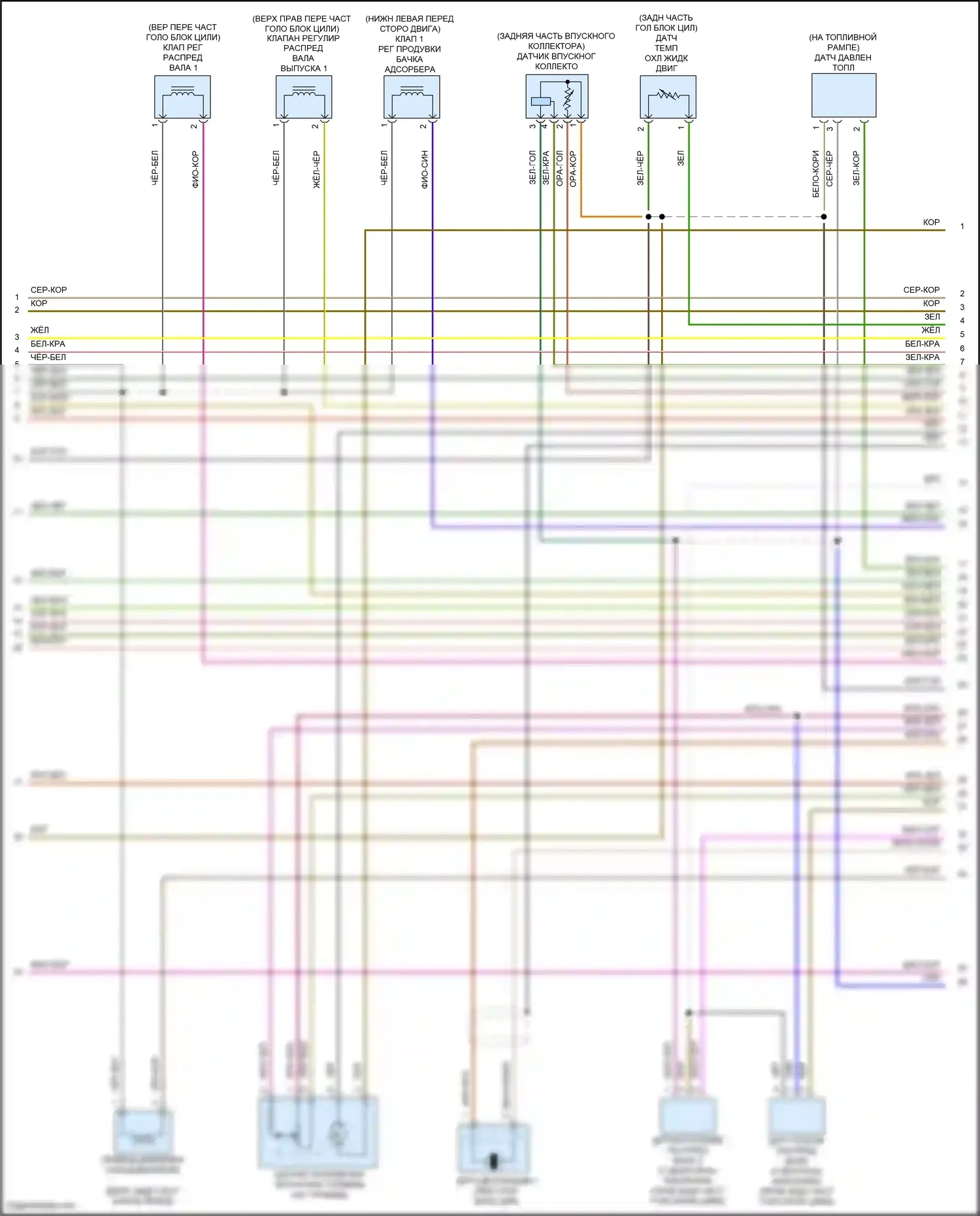 Bora Volkswagen III (2012-2018): Электросхема двигателя 1.4l turbo hybrid (7 из 8) 