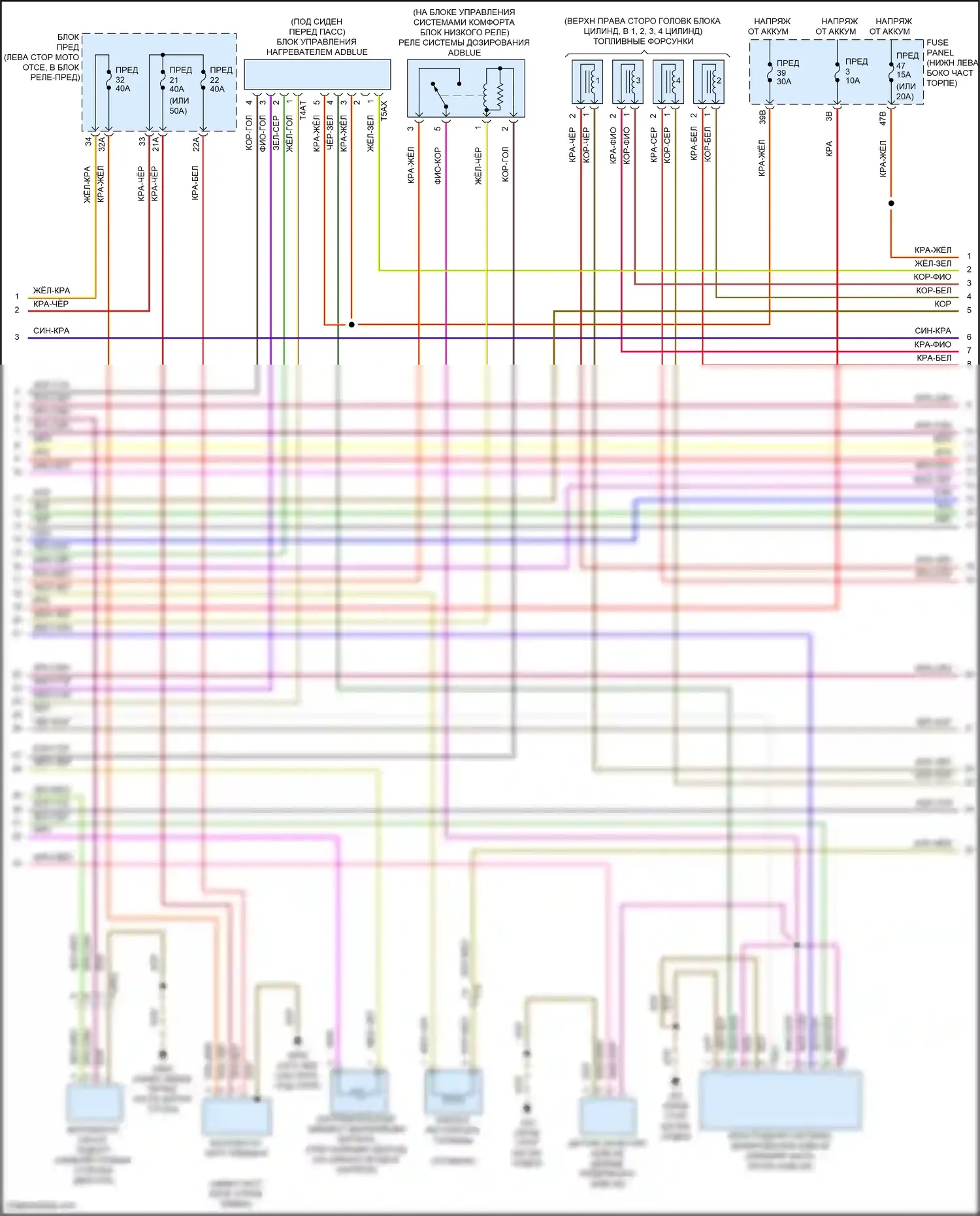 Bora Volkswagen III (2012-2018): Электросхема двигателя 2.0л турбо дизель (5 из 7) 