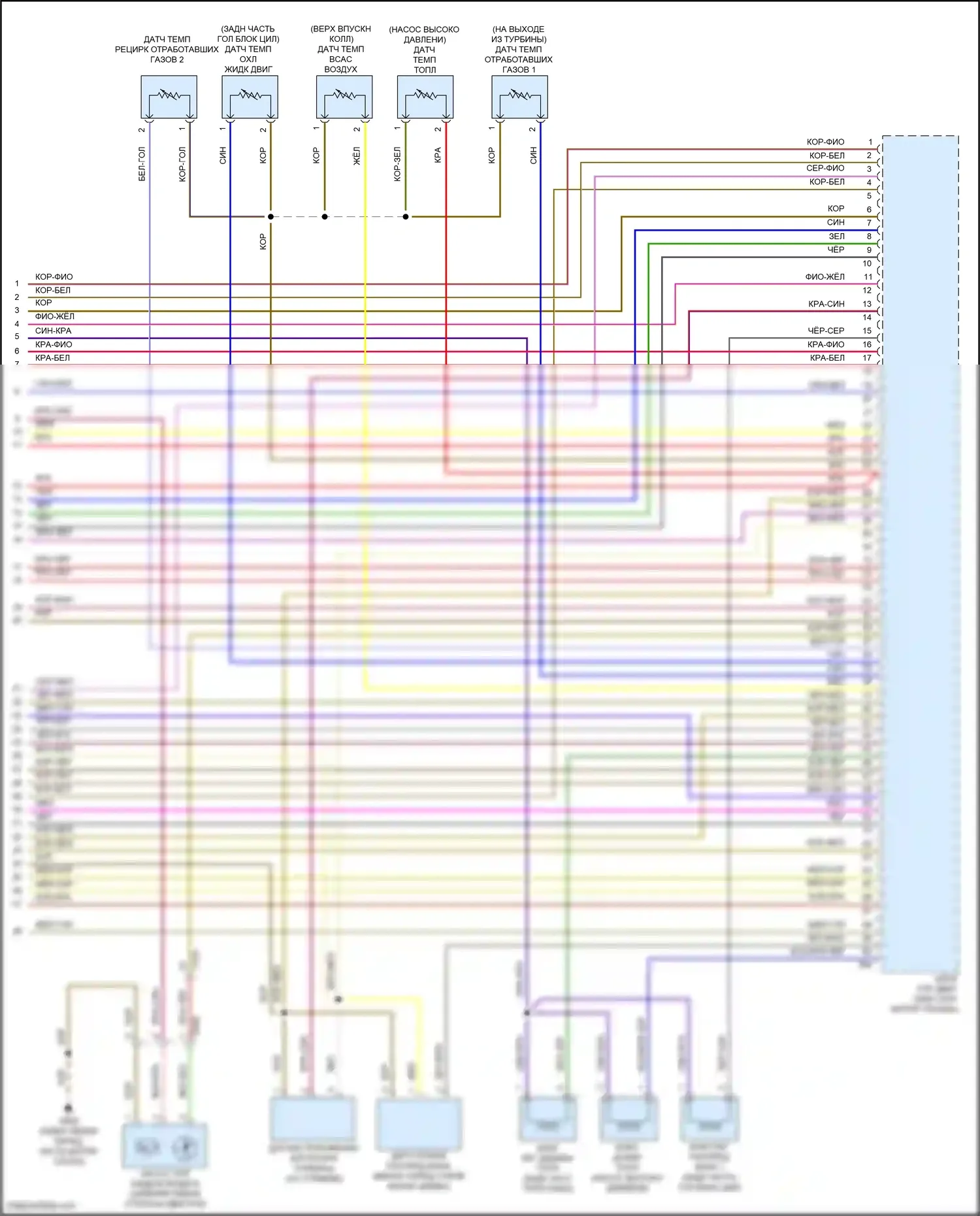 Bora Volkswagen III (2012-2018): Электросхема двигателя 2.0л турбо дизель (7 из 7) 