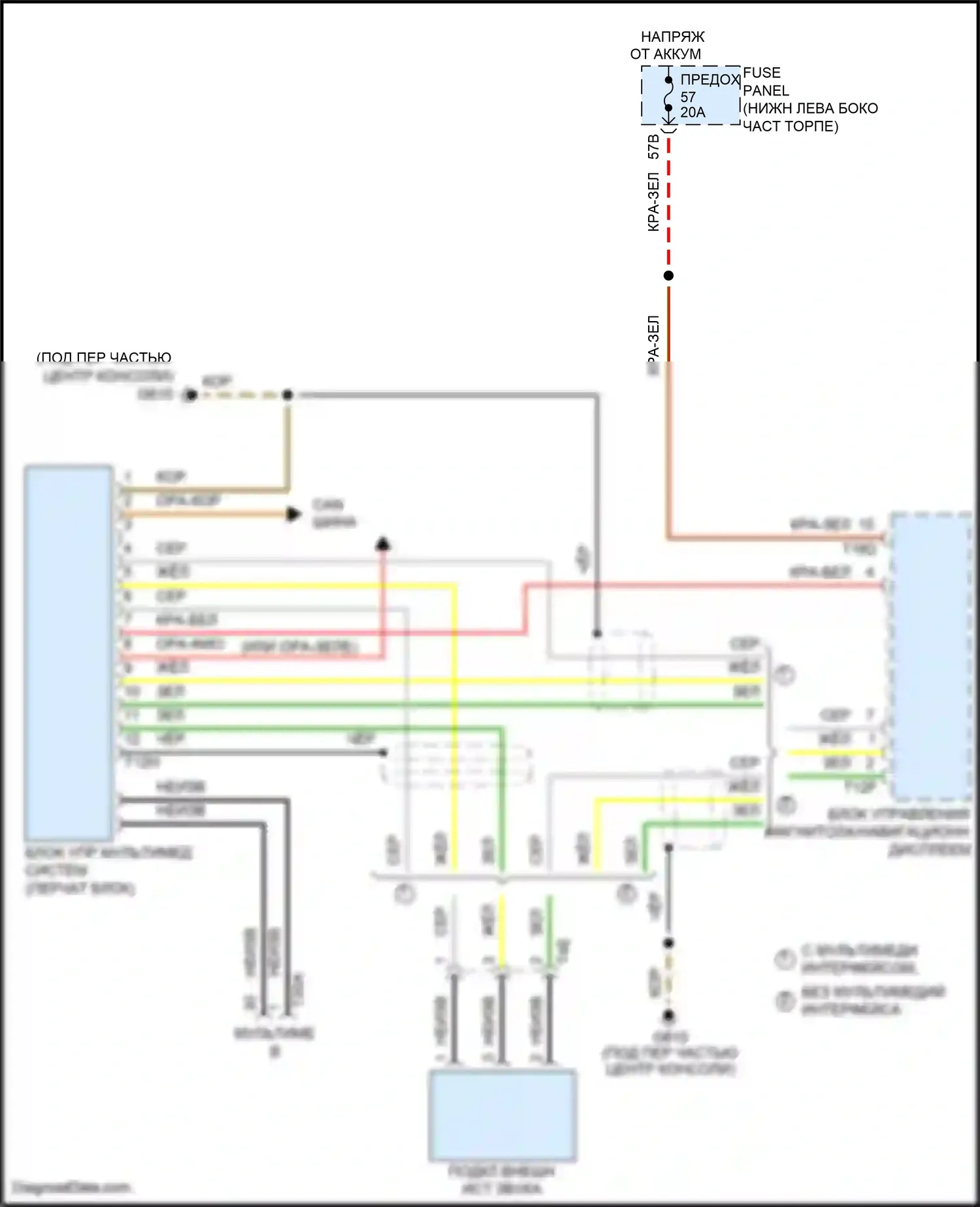 Bora Volkswagen III (2012-2018): Электросхема мультимедийного интерфейса 