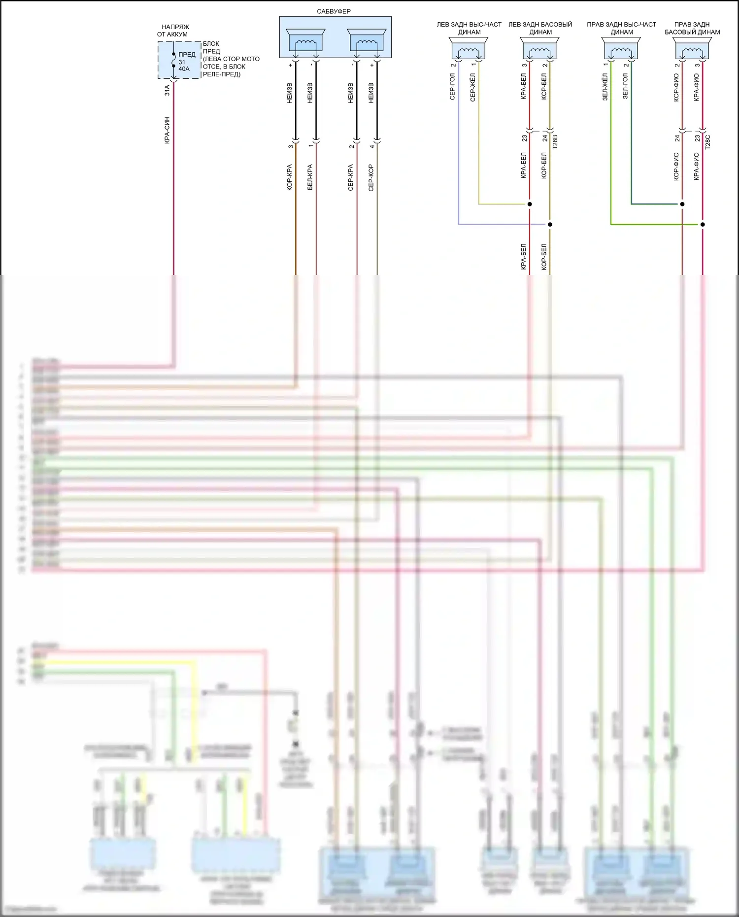 Bora Volkswagen III (2012-2018): Электросхема радиопровода, без навигации, с усилителем (2 из 2) 
