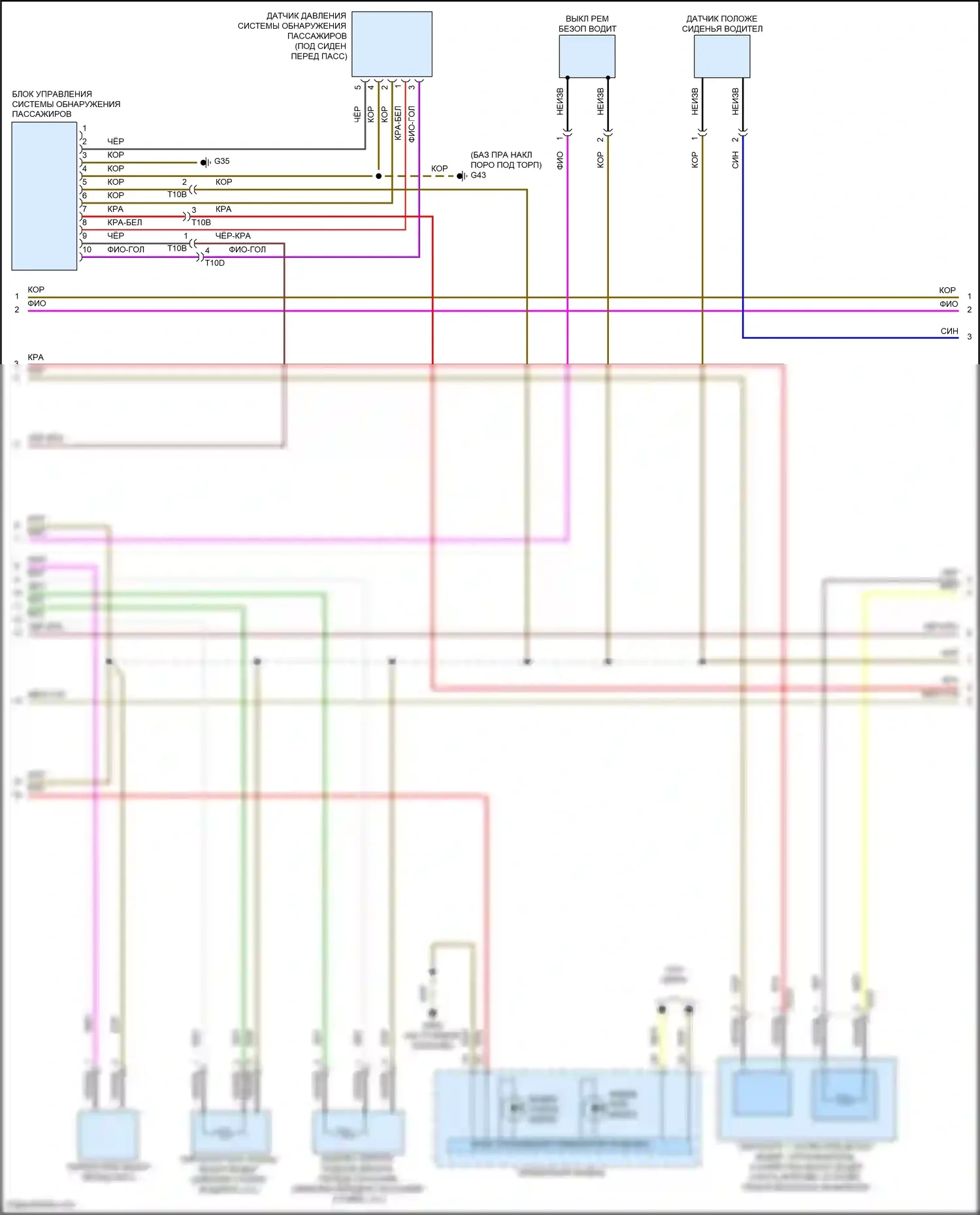 Bora Volkswagen III (2012-2018): Электросхема подушек безопасности (2 из 3) 