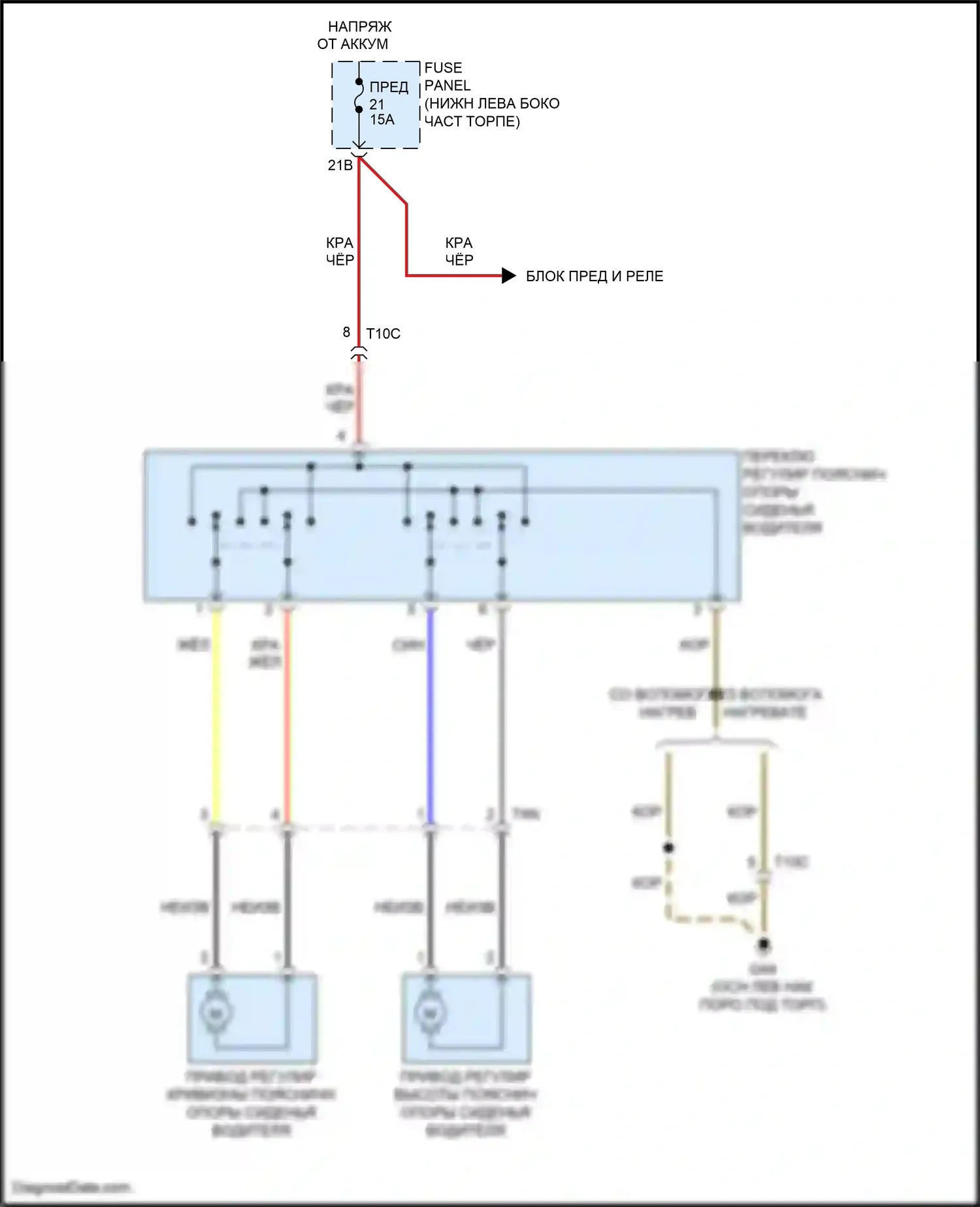 Bora Volkswagen III (2012-2018): Поясничная электросхема 
