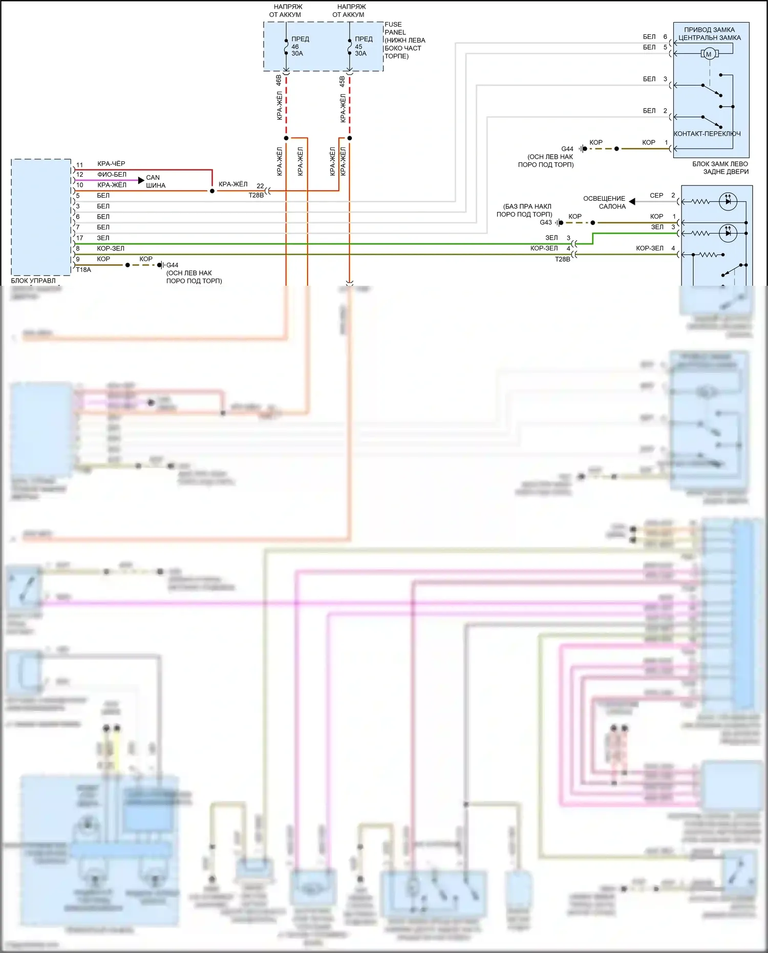 Bora Volkswagen III (2012-2018): Электросхема с принудительным вводом, с высоким уровнем оснащения (2 из 2) 