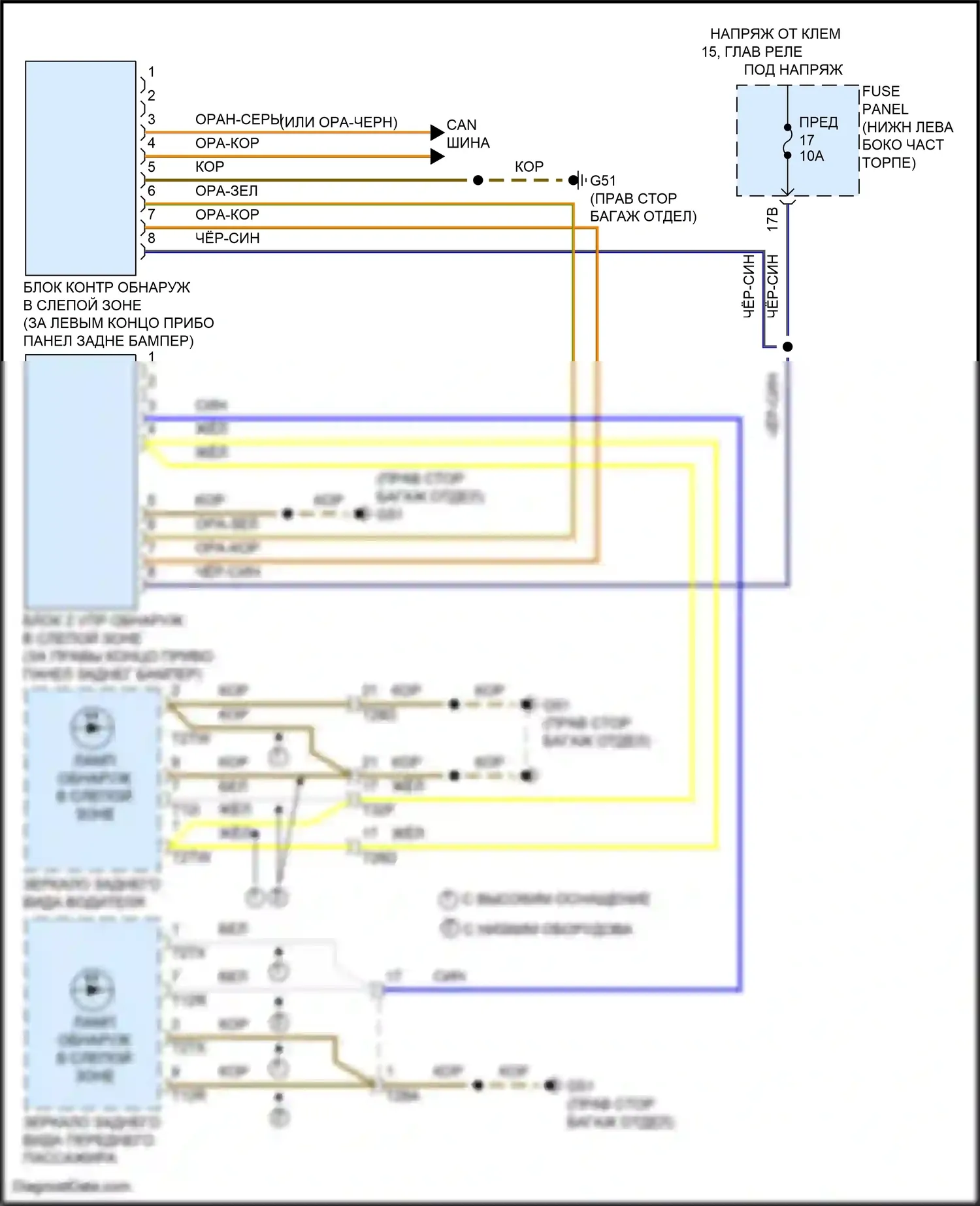 Bora Volkswagen III (2012-2018): Электросхема мониторинга в слепой зоне 