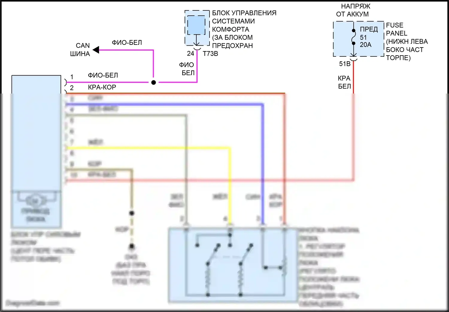 Bora Volkswagen III (2012-2018): Электросхема складной крыши/люка 