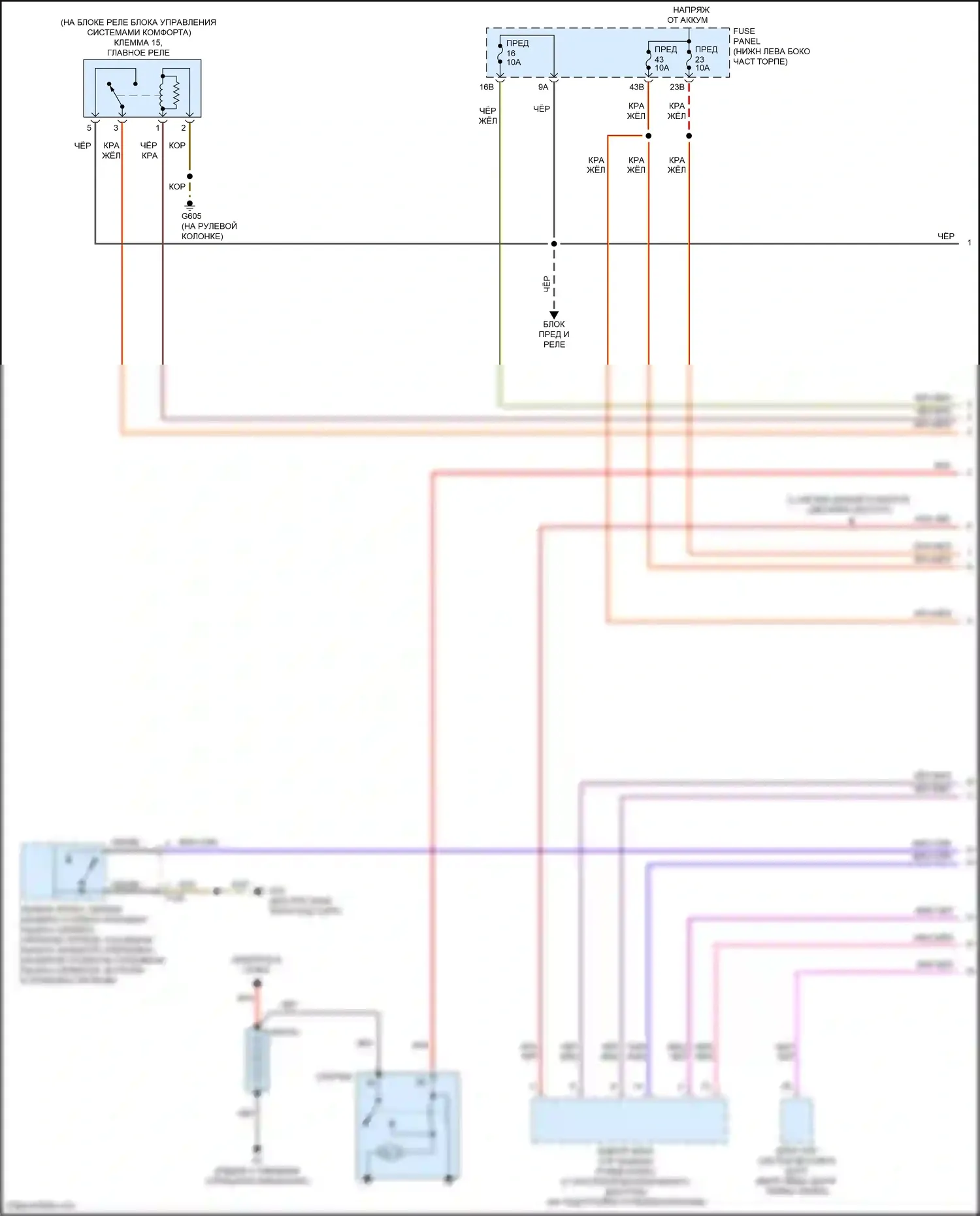 Bora Volkswagen III (2012-2018): 1,8 л турбо, электросхема стартера (1 из 2) 