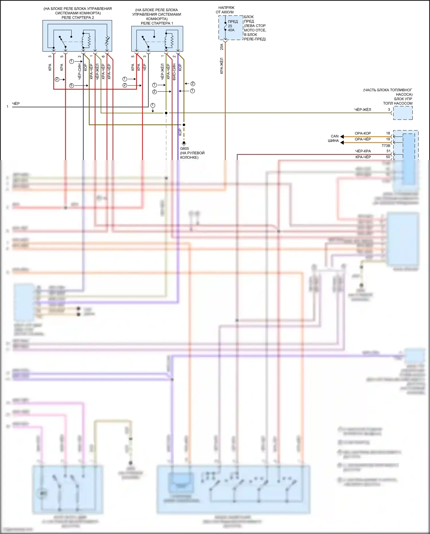 Bora Volkswagen III (2012-2018): 1,8 л турбо, электросхема стартера (2 из 2) 