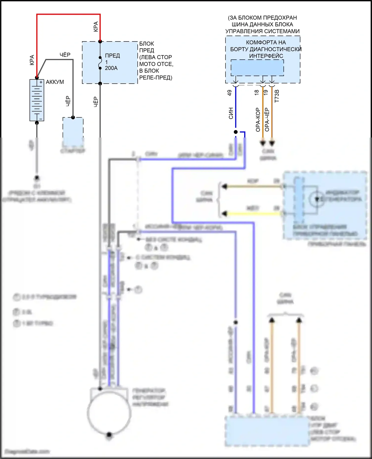 Bora Volkswagen III (2012-2018): 2,0 л турбодизеля, электросхема генератора 