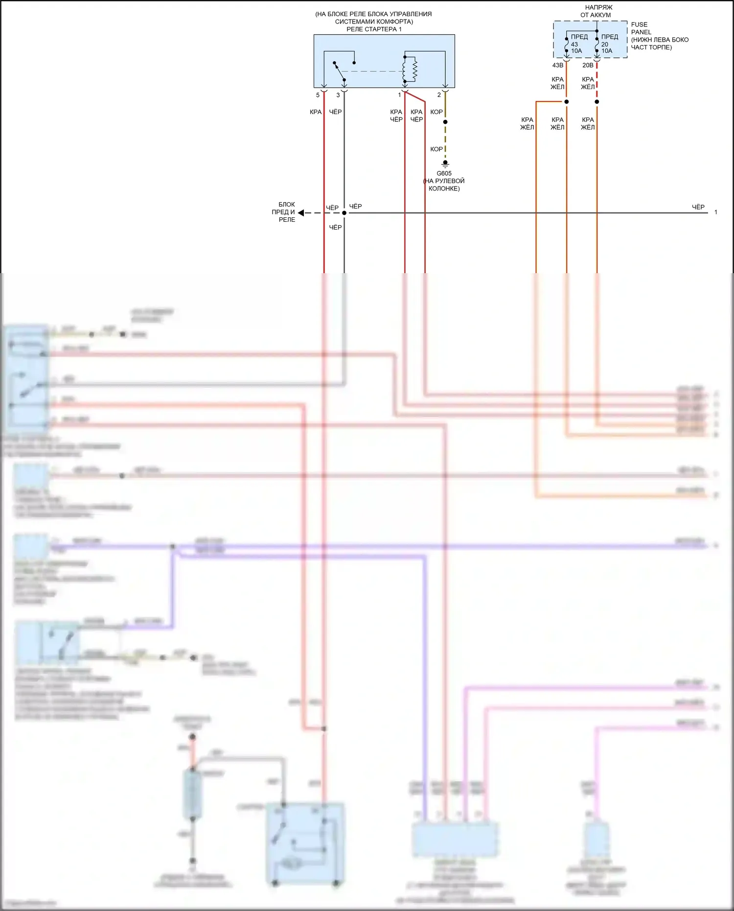 Bora Volkswagen III (2012-2018): 2,0 л турбодизеля, электросхема стартера (1 из 2) 
