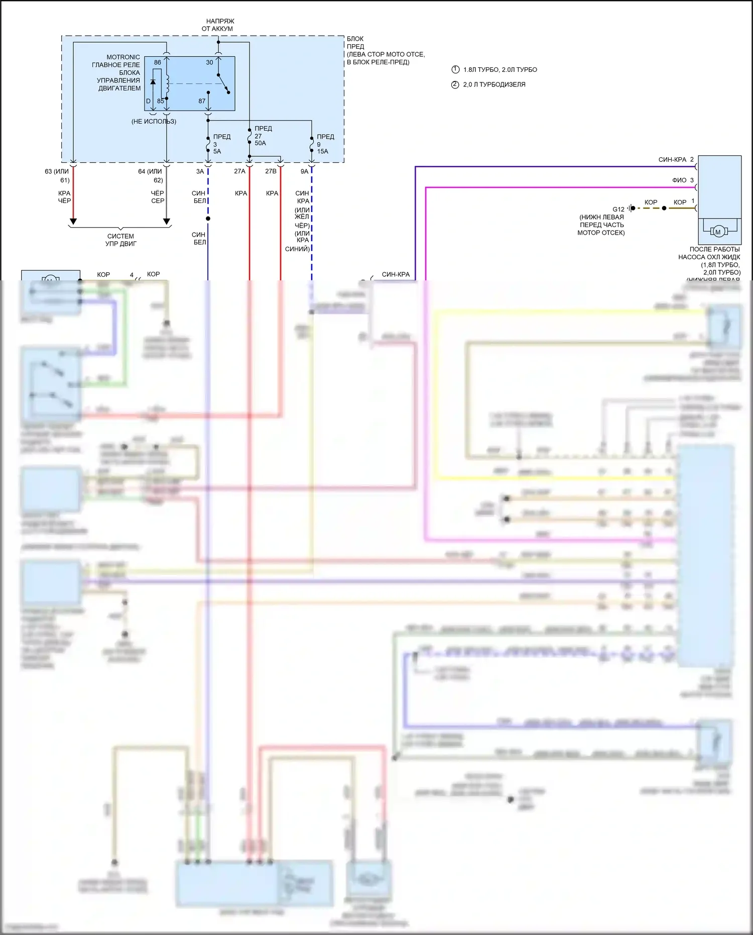 Bora Volkswagen III (2012-2018): Электросхема вентилятора охлаждения 