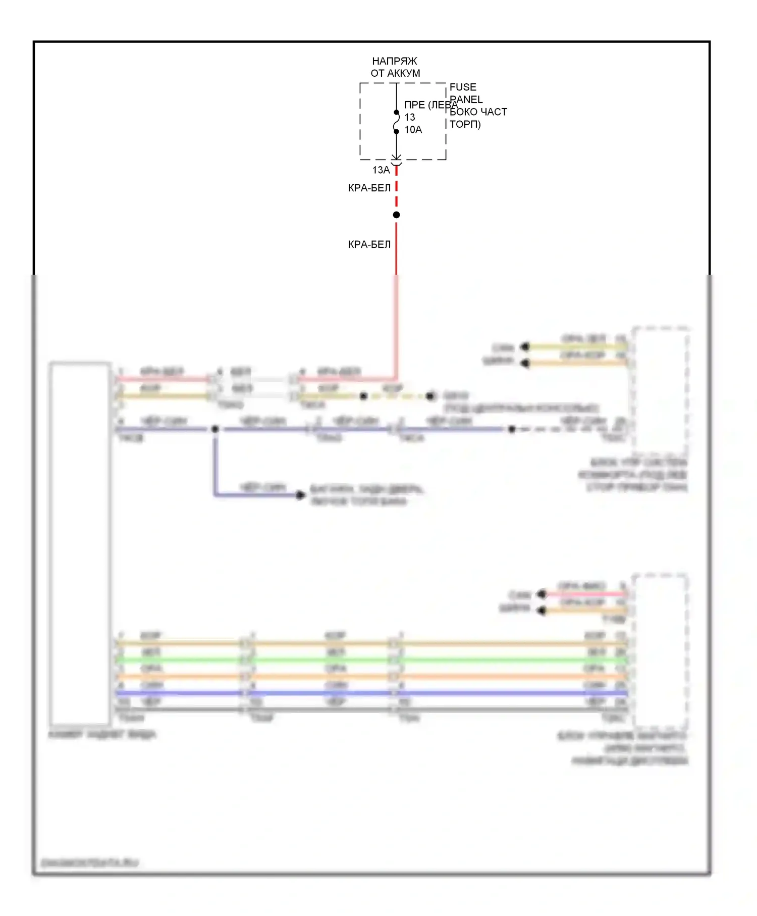 Eos Volkswagen I рестайлинг (2010-2015): Электросхема камеры заднего вида 