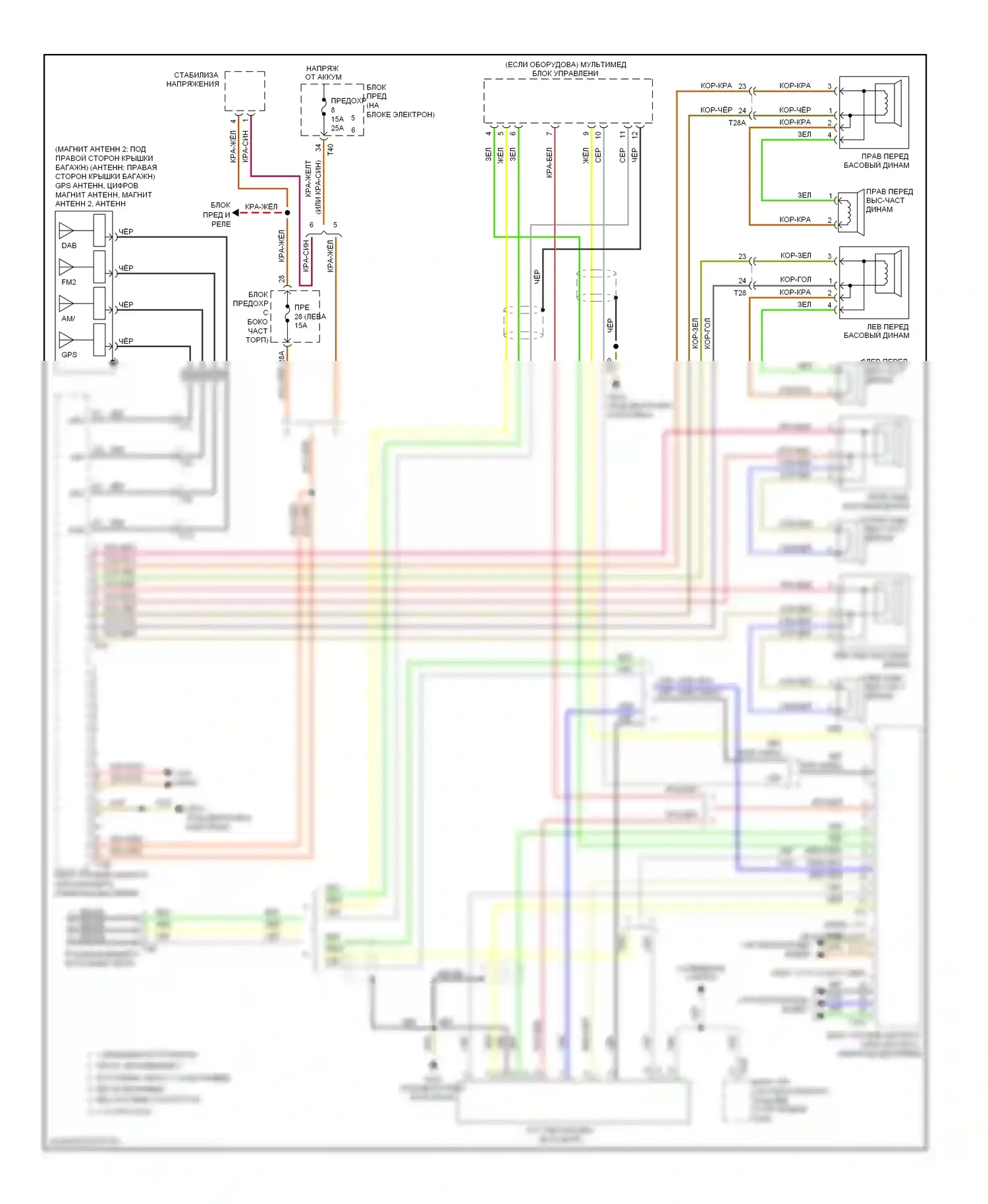 Eos Volkswagen I рестайлинг (2010-2015): Электросхема навигации, без усилителя 