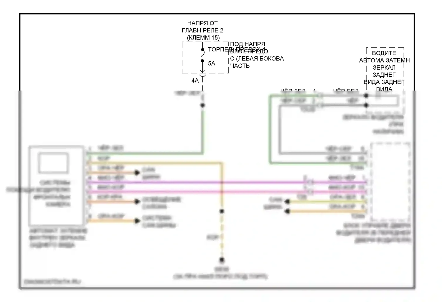 Eos Volkswagen I рестайлинг (2010-2015): Автоматическая электросхема зеркала дня/ночи, с помощью дальнего света 