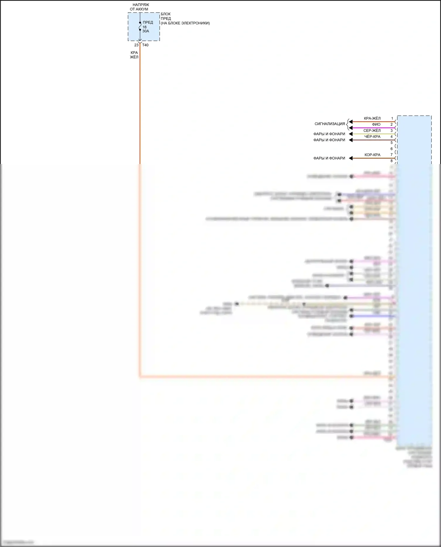 Eos Volkswagen I рестайлинг (2010-2015): Электросхема блока управления системами комфорта (2 из 2) 