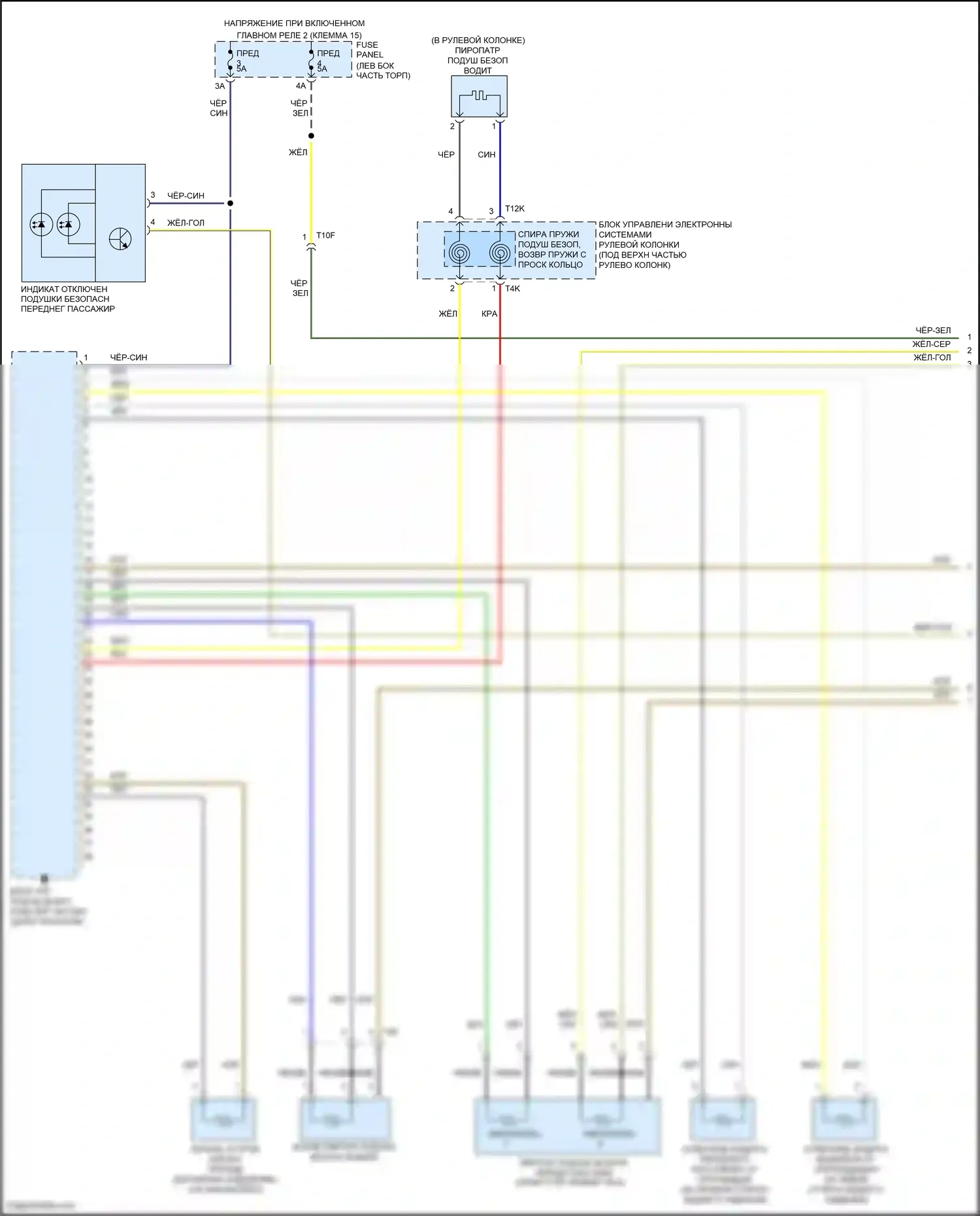 Eos Volkswagen I рестайлинг (2010-2015): Электросхема подушек безопасности (1 из 3) 