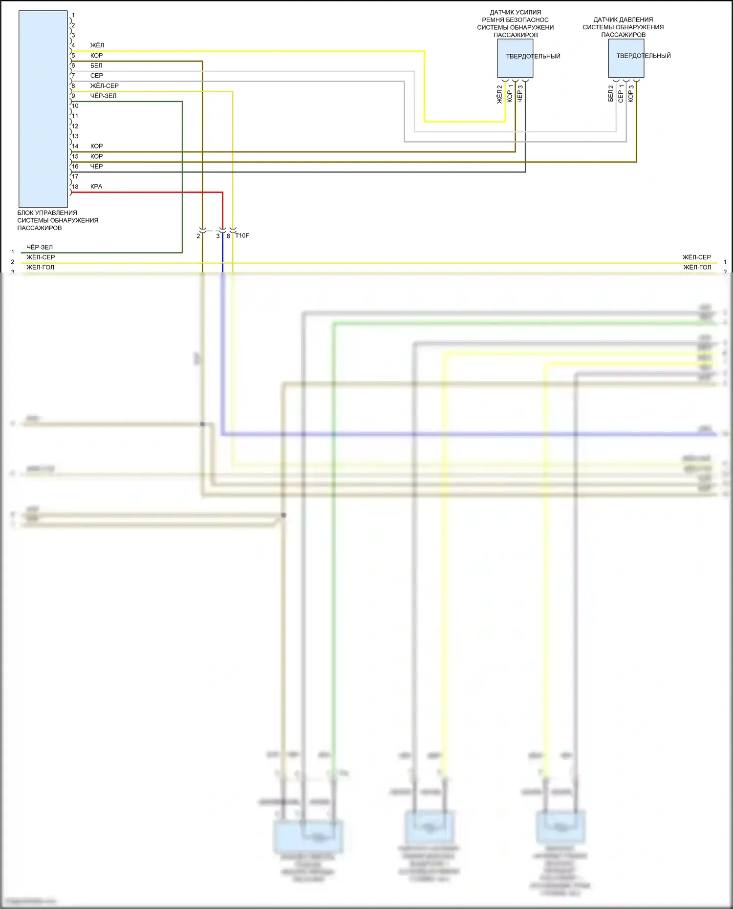 Eos Volkswagen I рестайлинг (2010-2015): Электросхема подушек безопасности (2 из 3) 