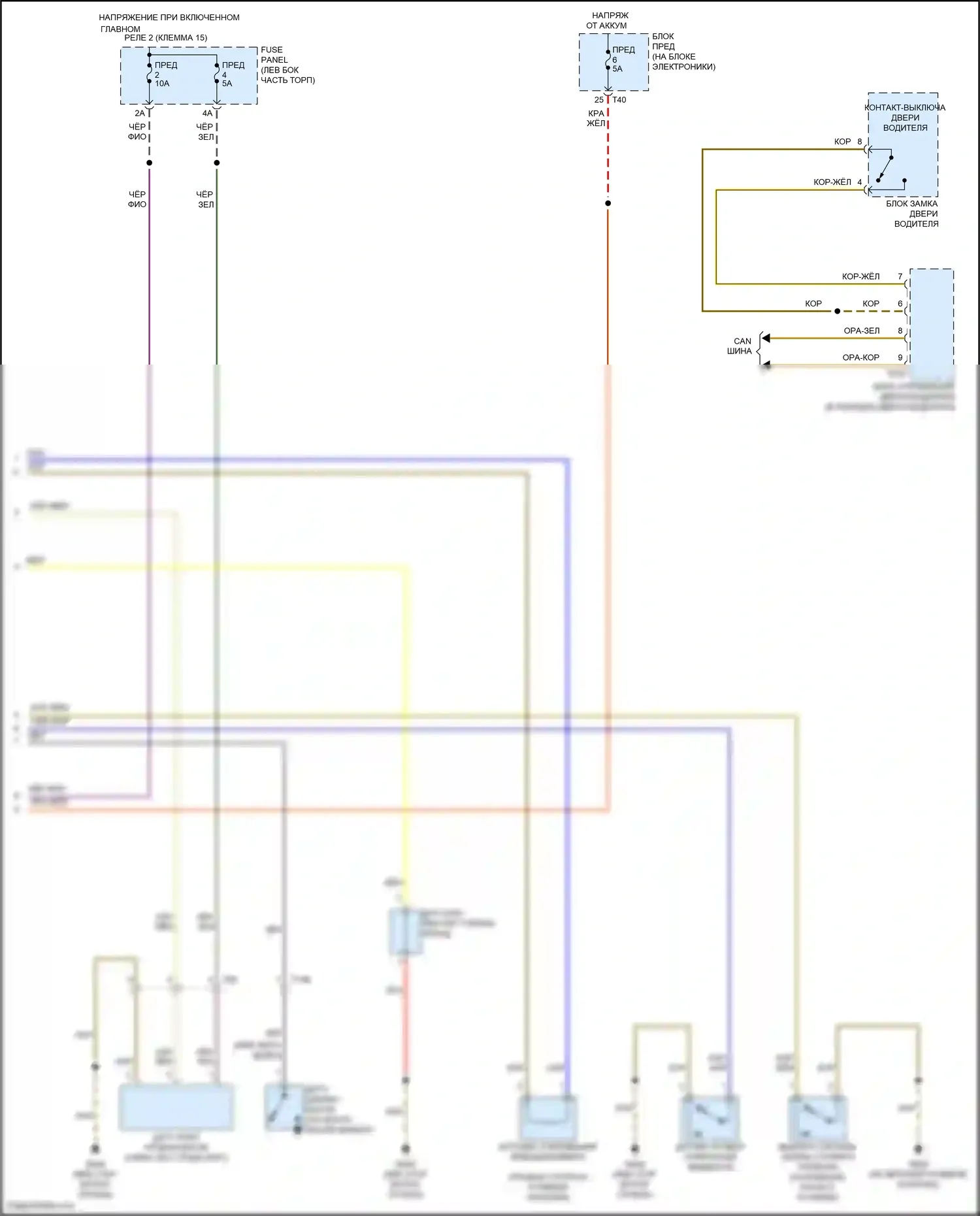 Eos Volkswagen I рестайлинг (2010-2015): Электросхема приборной панели (2 из 2) 