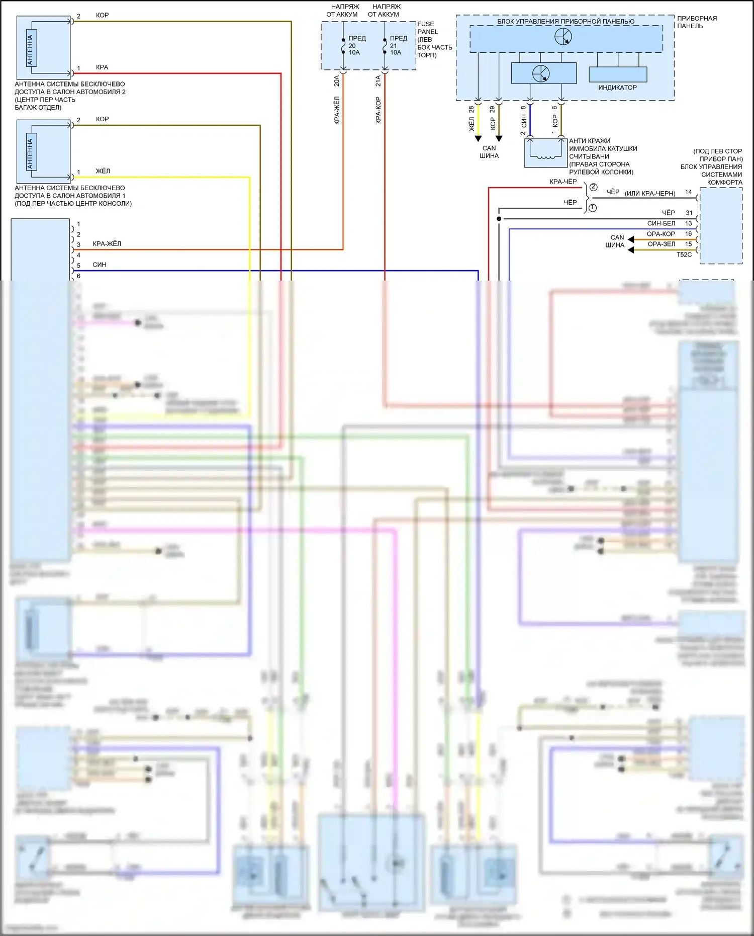 Eos Volkswagen I рестайлинг (2010-2015): Электросхема системы бесключевого доступа 
