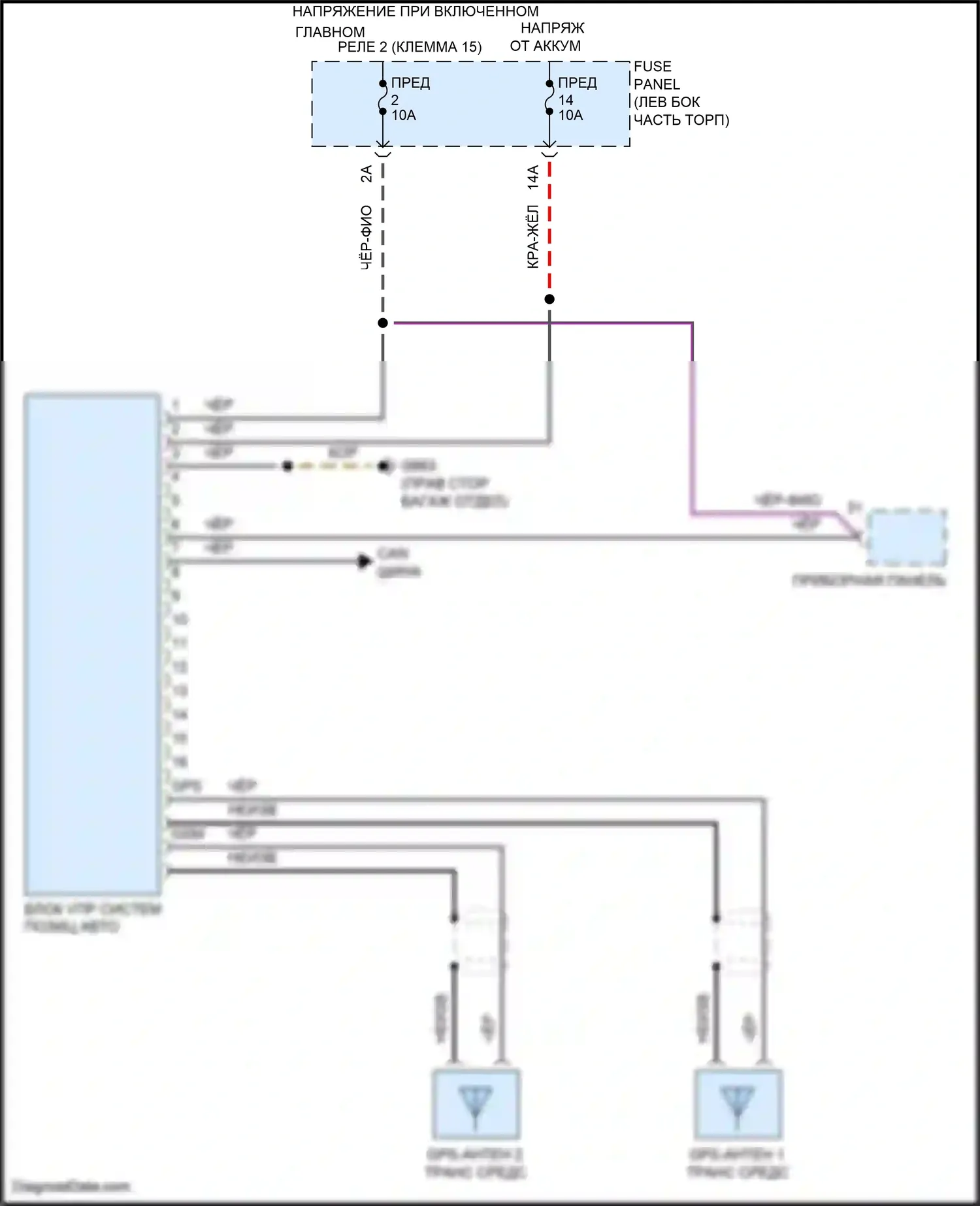 Eos Volkswagen I рестайлинг (2010-2015): Электросхема блока управления системой позиционирования авто 