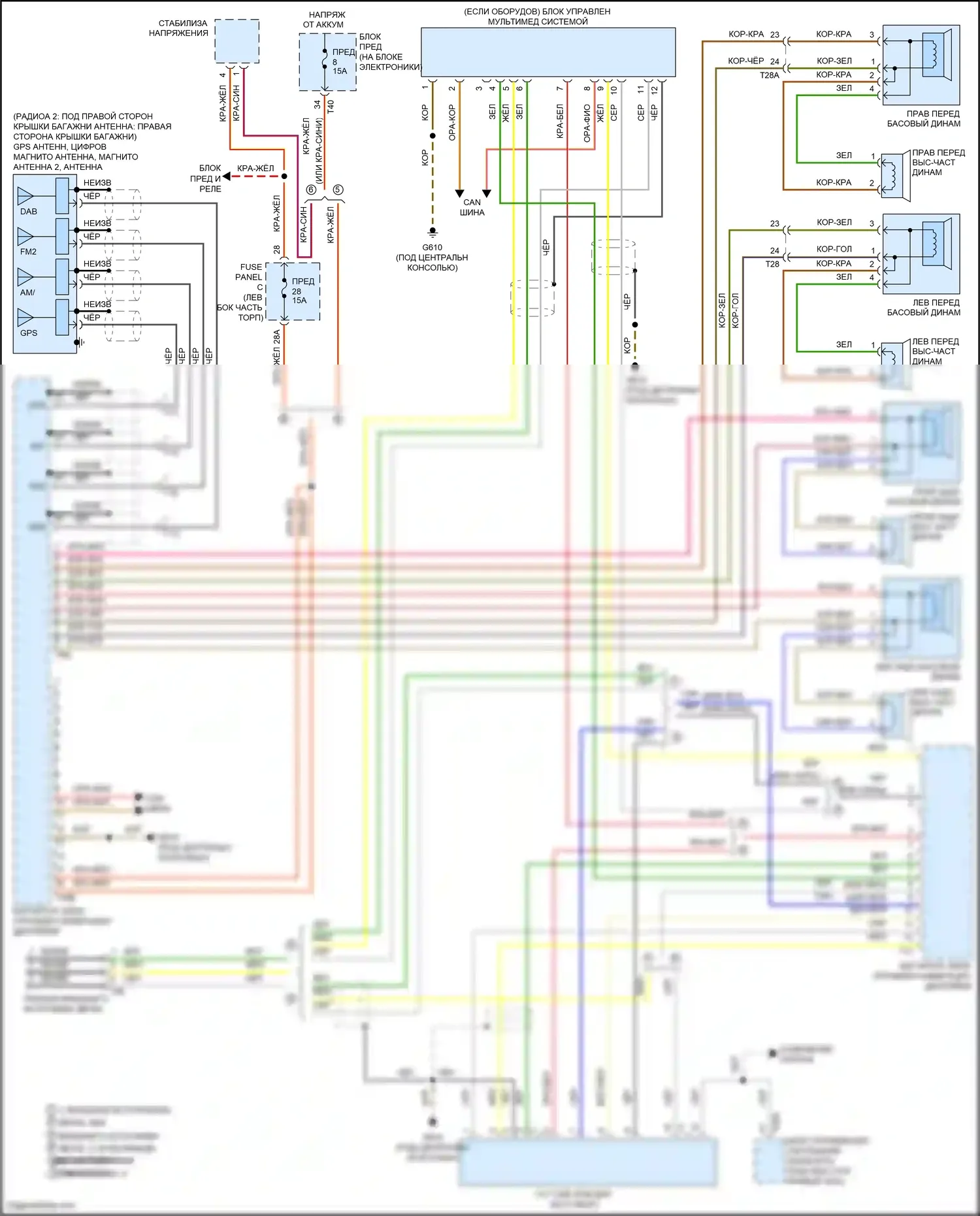 Eos Volkswagen I рестайлинг (2010-2015): Электросхема навигации, база 
