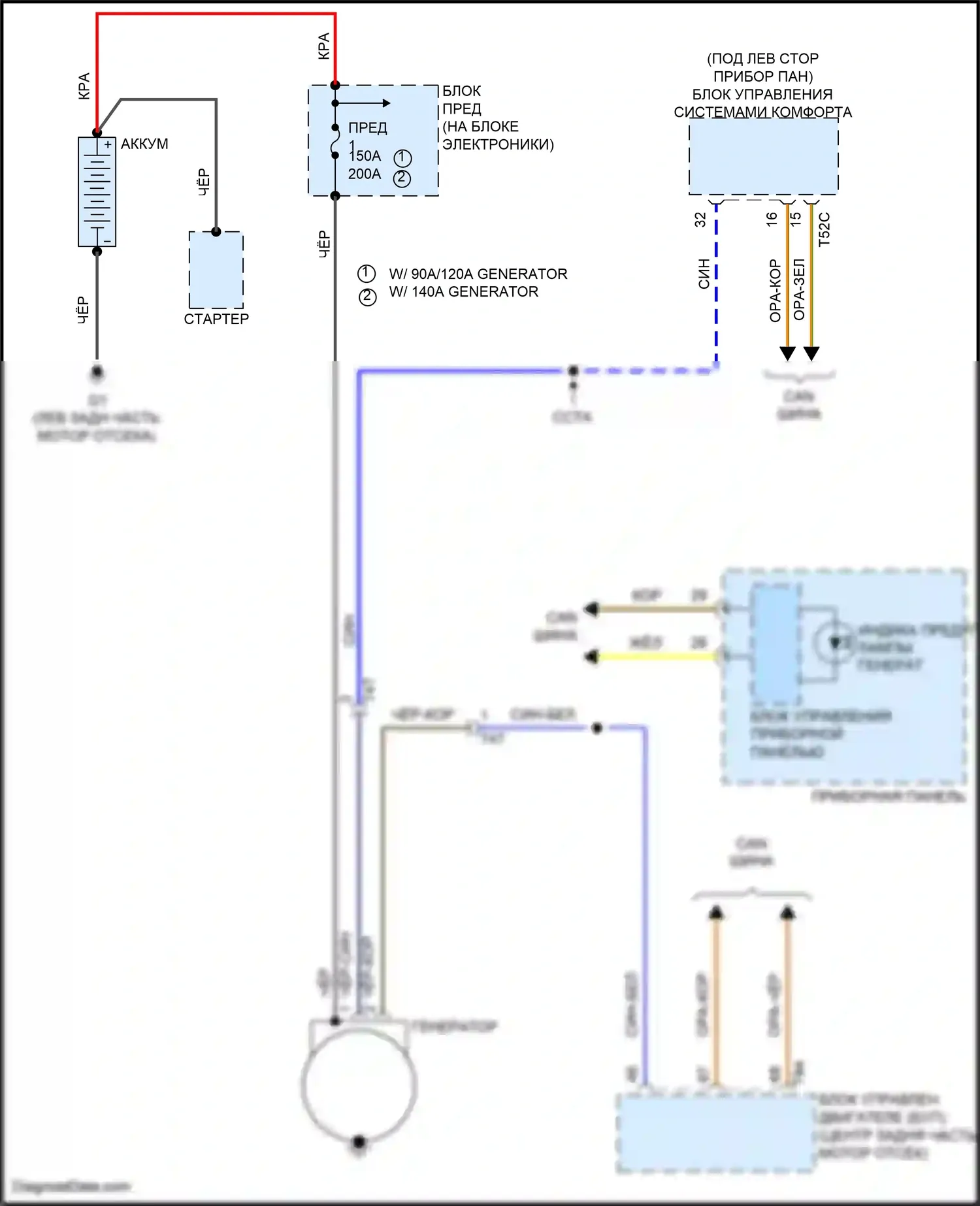Eos Volkswagen I рестайлинг (2010-2015): Электросхема генератора, ccta 