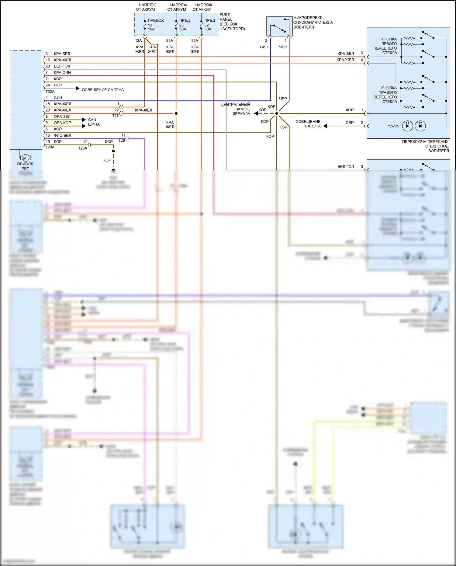 Eos Volkswagen I рестайлинг (2010-2015): Стеклоподъемники электросхема 