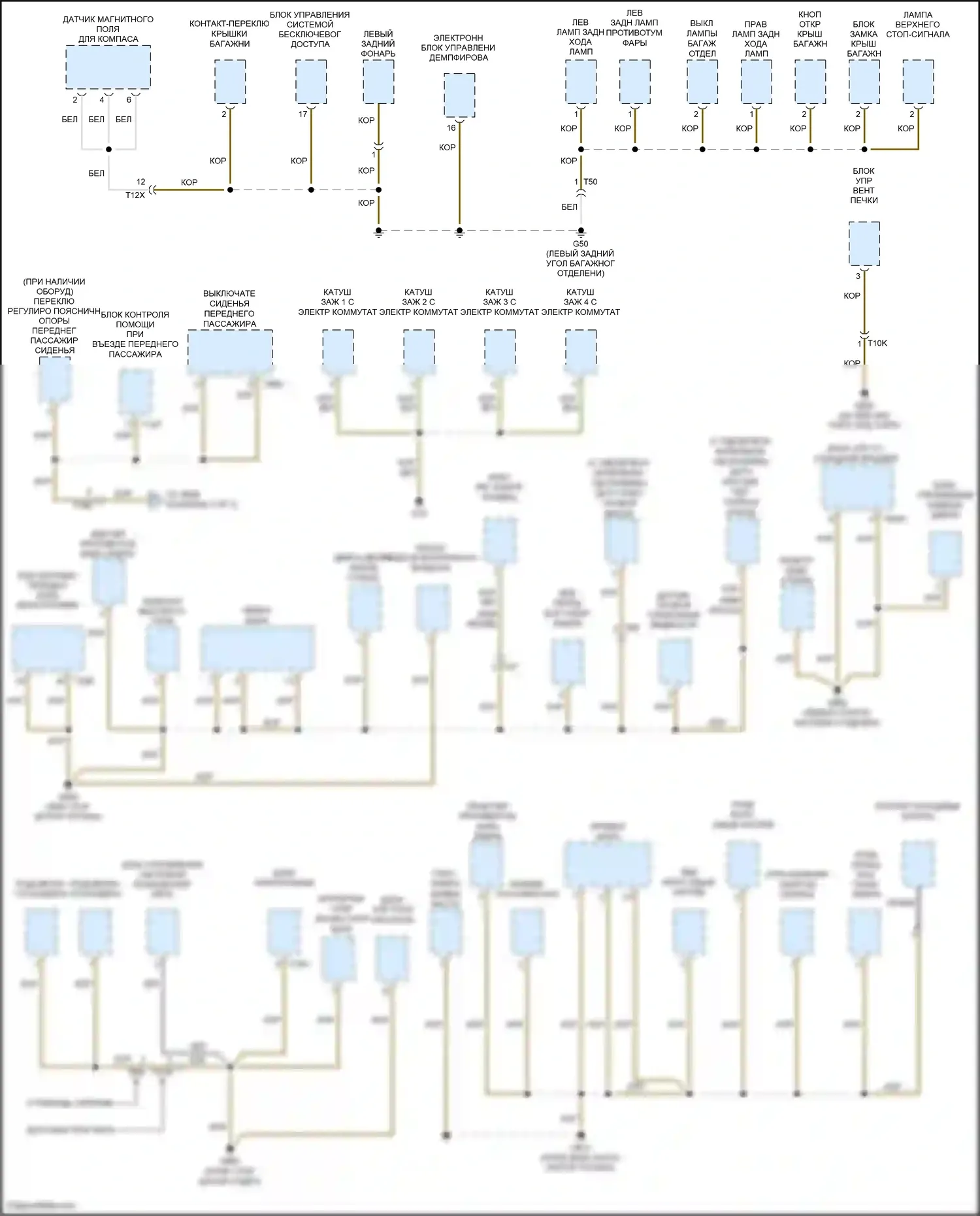 Eos Volkswagen I рестайлинг (2010-2015): Электросхема точек подключения масс (3 из 3) 