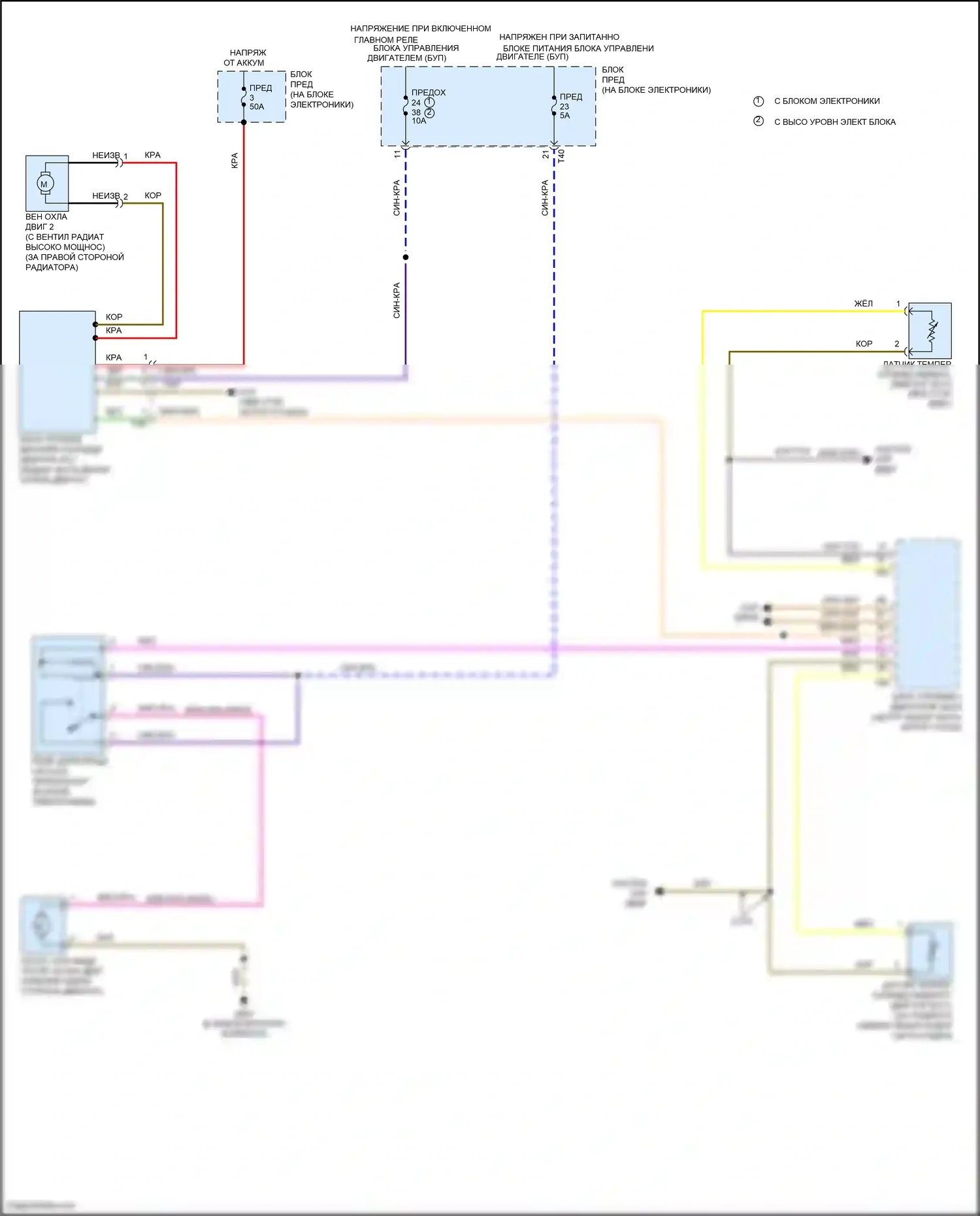 Eos Volkswagen I рестайлинг (2010-2015): Электросхема вентилятора охлаждения 