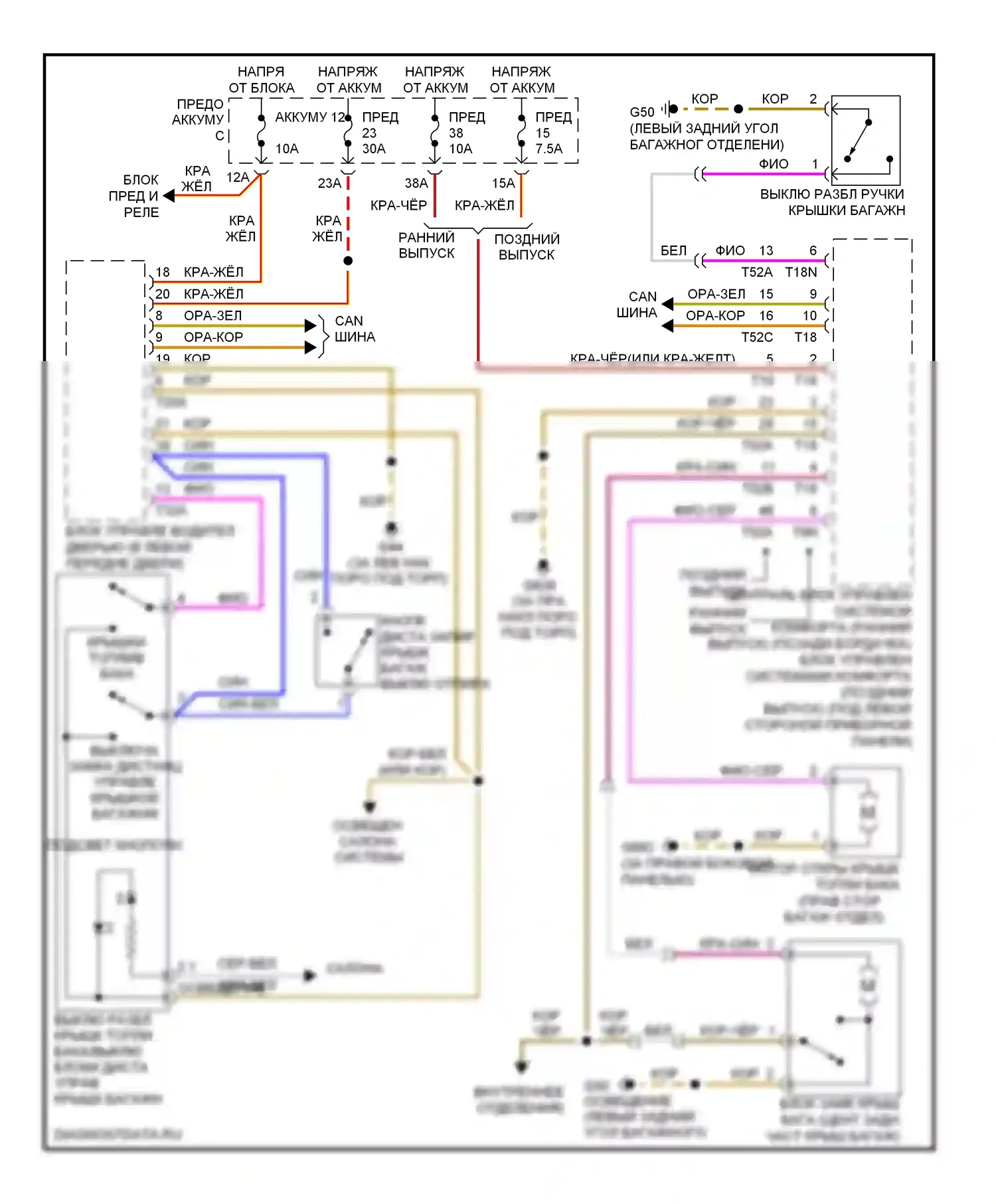 Eos Volkswagen I (2006-2011): Электросхема открытия багажника и лючка топливного бака 