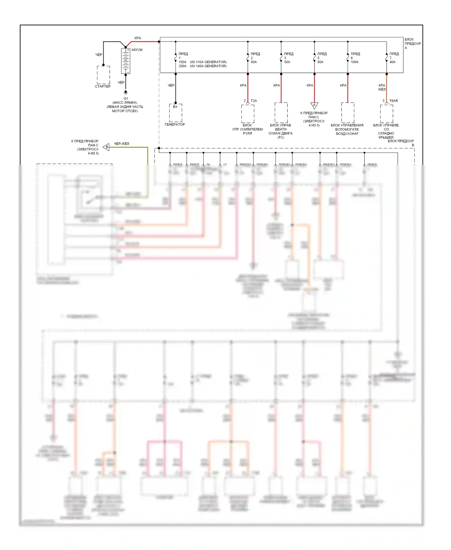Eos Volkswagen I (2006-2011): Электросхема блока предохранителей реле (1 из 5) 