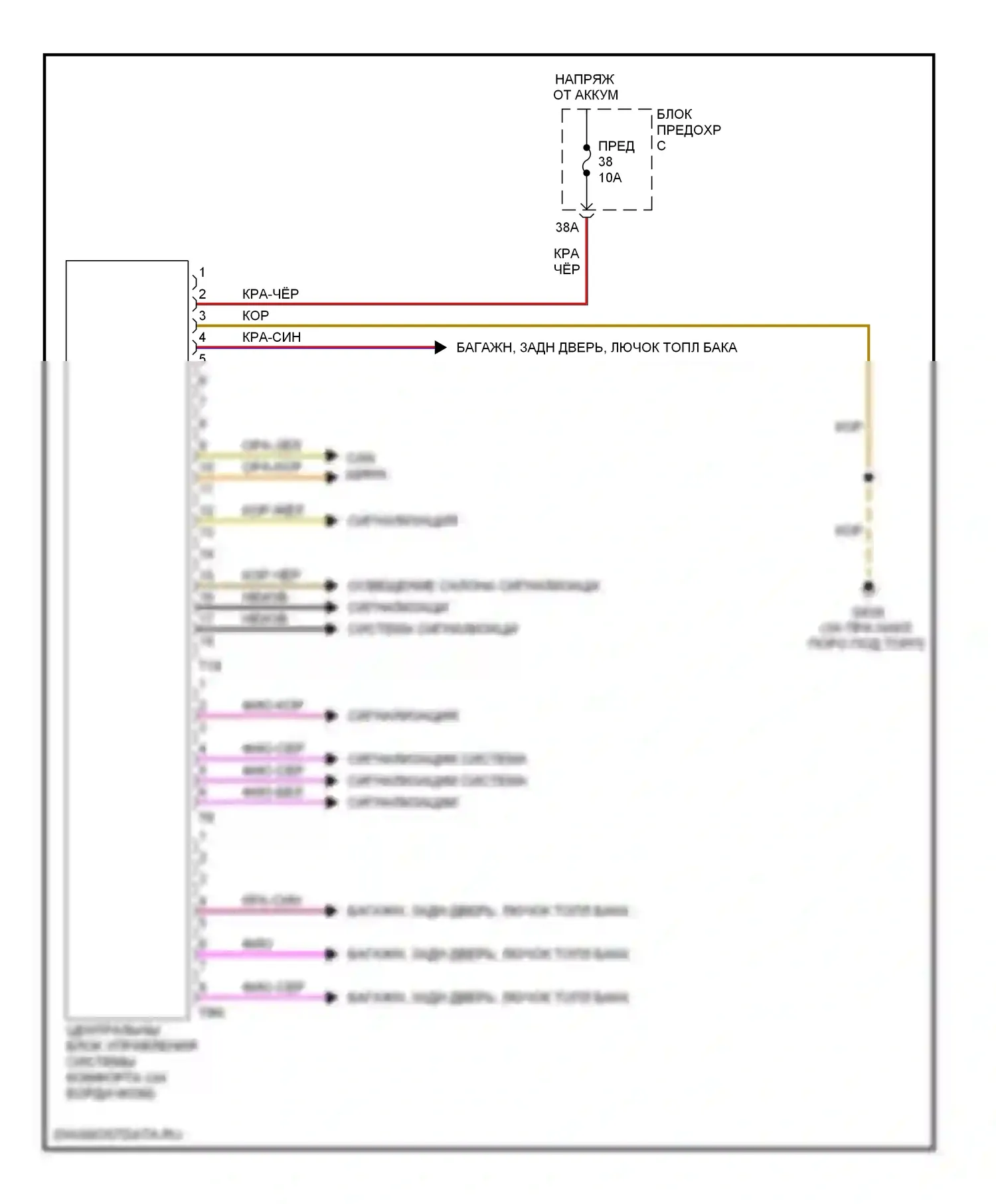 Eos Volkswagen I (2006-2011): Принципиальная электросхема центрального блока управления системой комфорта 