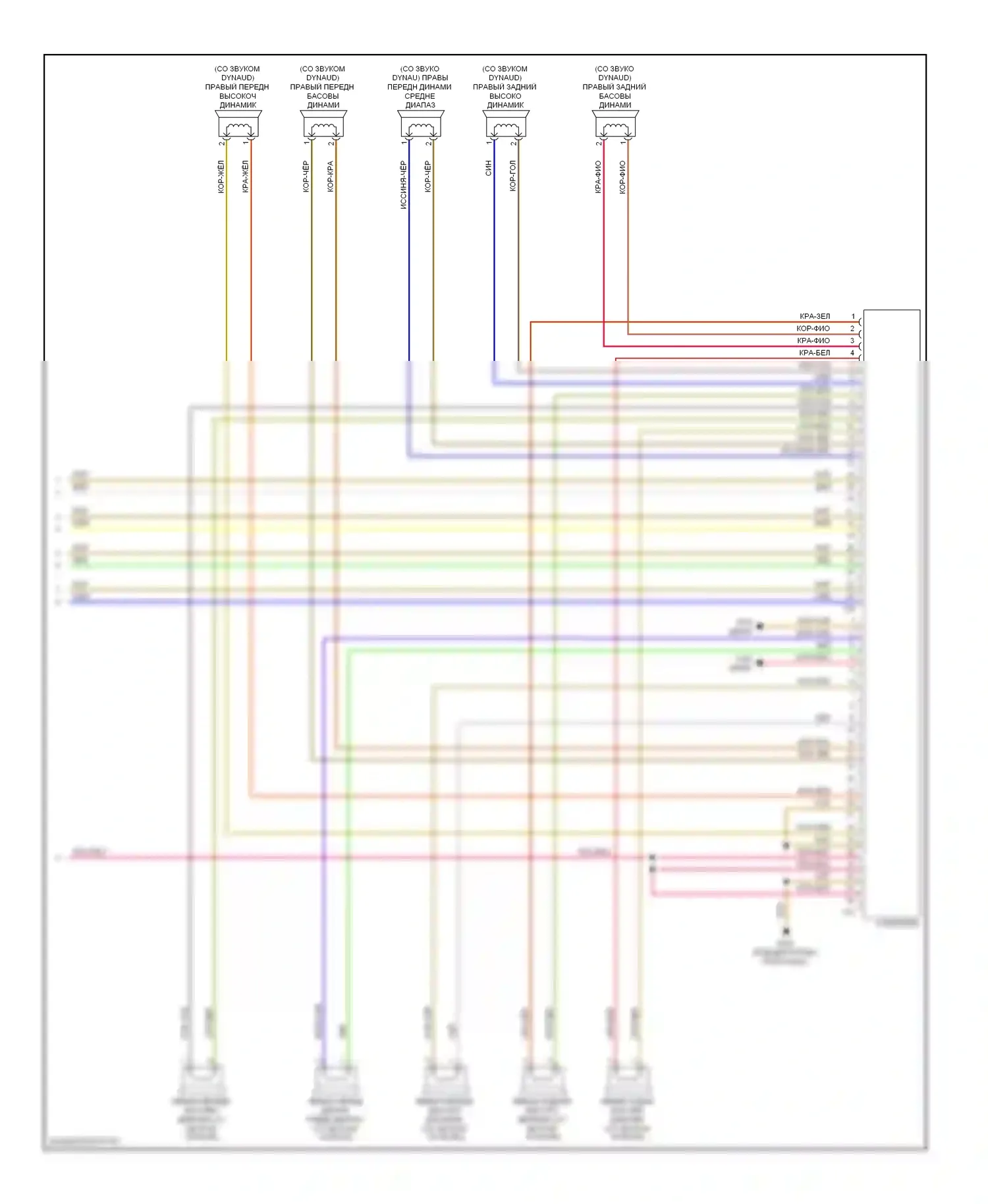 Eos Volkswagen I (2006-2011): Электросхема магнитолы, rcd 500 dynaudio и rcd 310/rcd510 (2 из 2) 