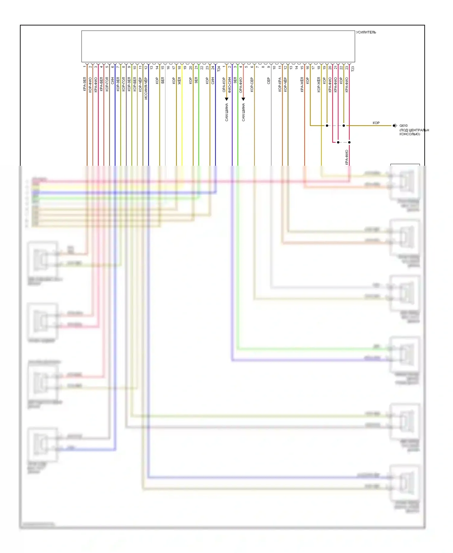 Eos Volkswagen I (2006-2011): Магнитола/электросхема навигации, rcd 500 с навигацией, rns 300, rns mfd 2 dvd dynaudio (2 из 2) 