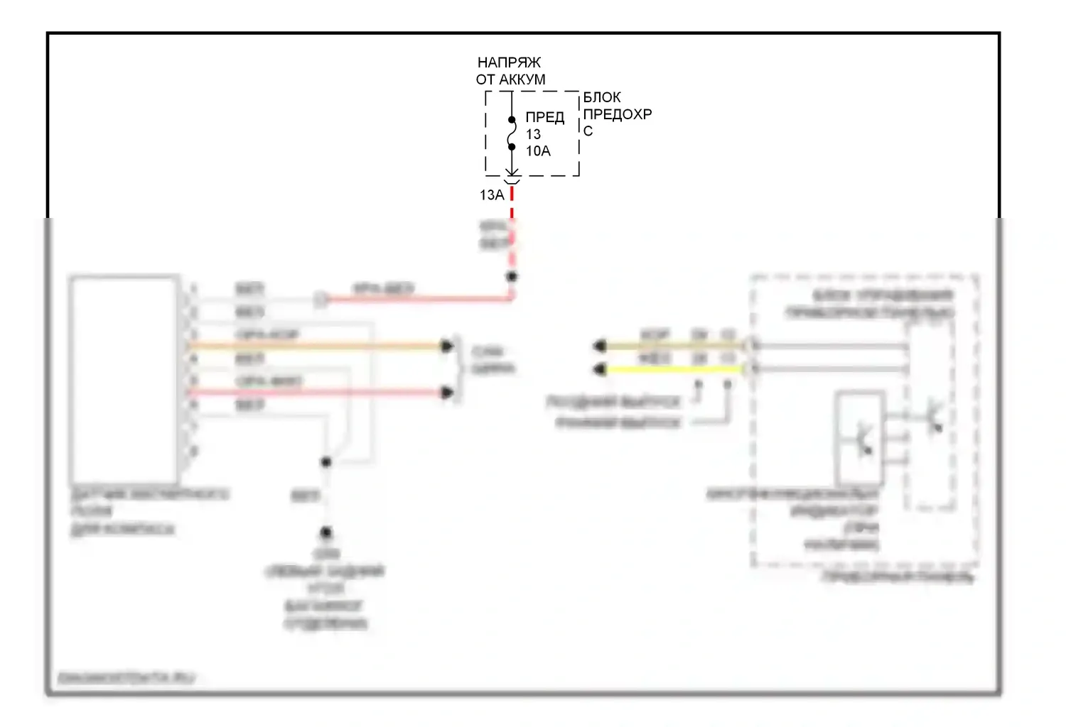 Eos Volkswagen I (2006-2011): Электросхема электронного компаса 