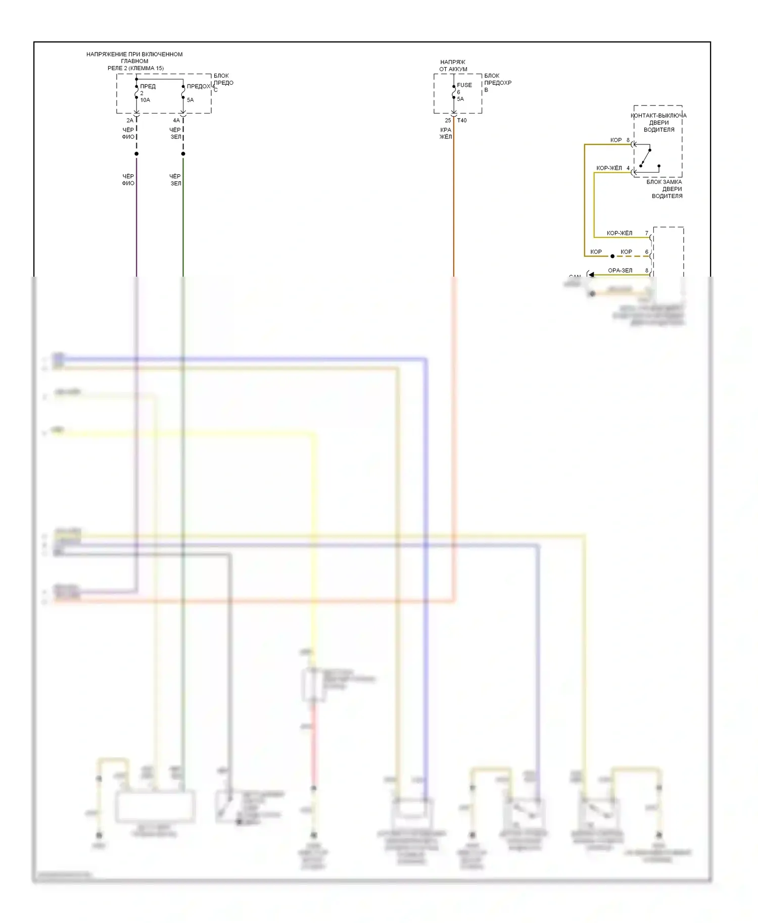 Eos Volkswagen I (2006-2011): Электросхема приборной панели, поздний выпуск (2 из 2) 