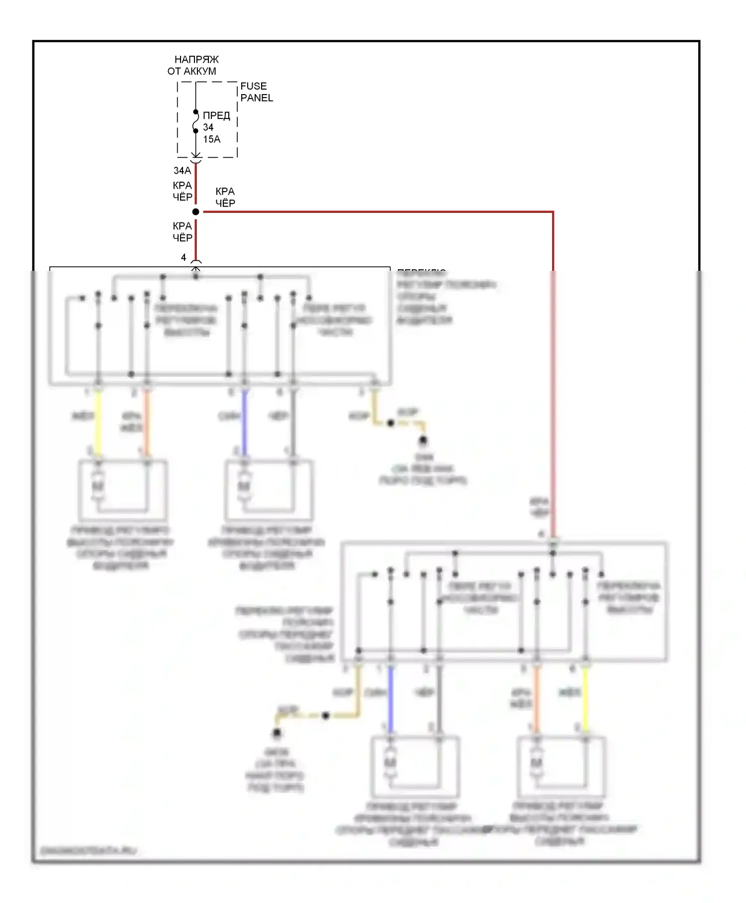 Eos Volkswagen I (2006-2011): Поясничная электросхема 