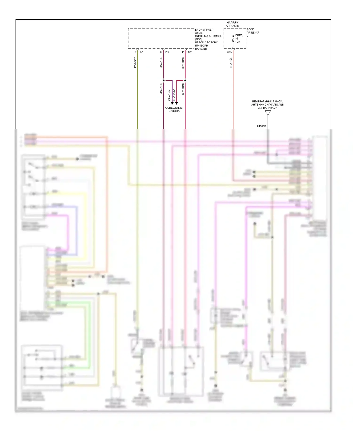 Eos Volkswagen I (2006-2011): Сигнализации электросхема (2 из 2) 