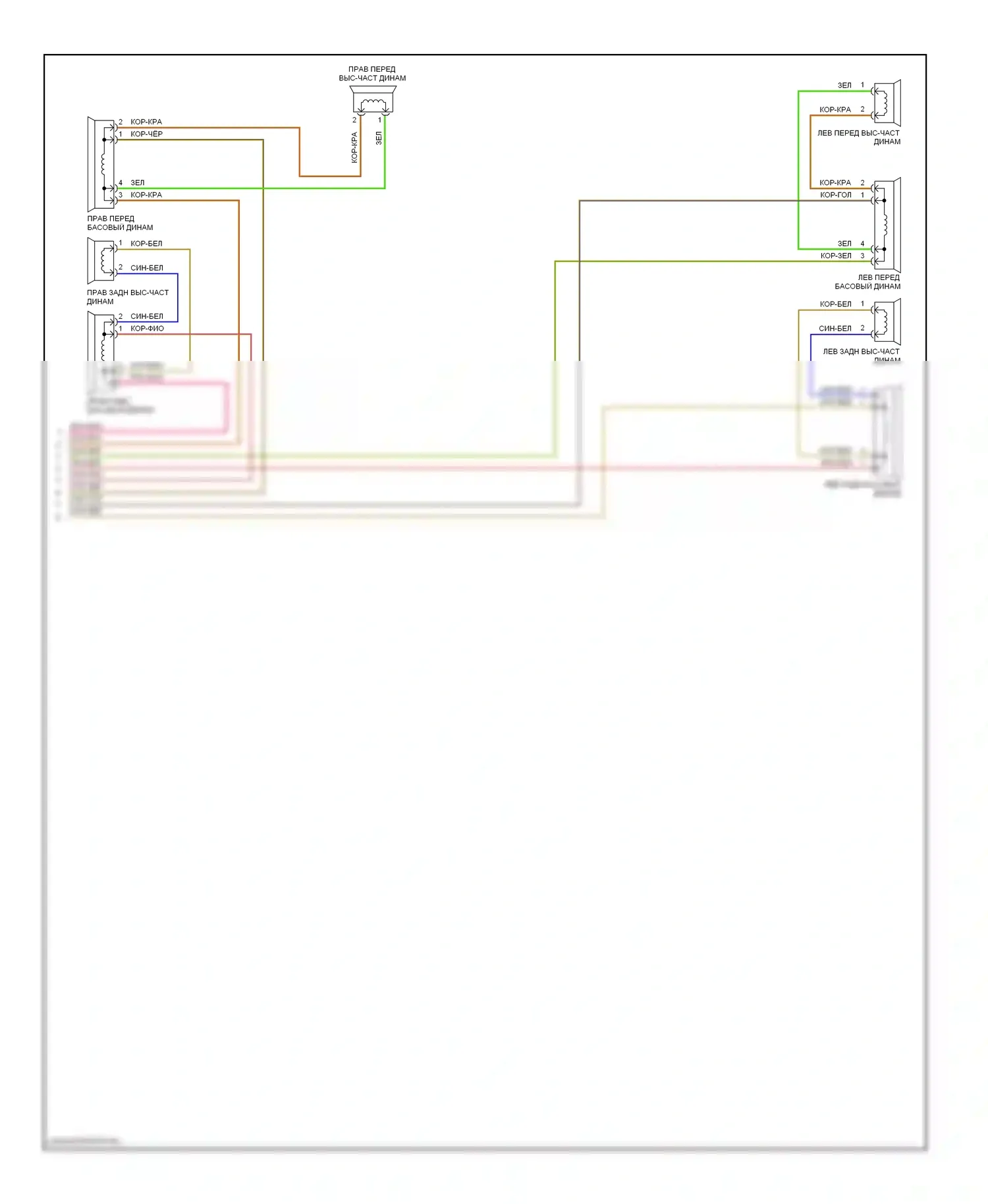 Eos Volkswagen I (2006-2011): Электросхема навигации, rns 300 и rcd 300 ранний выпуск (2 из 2) 