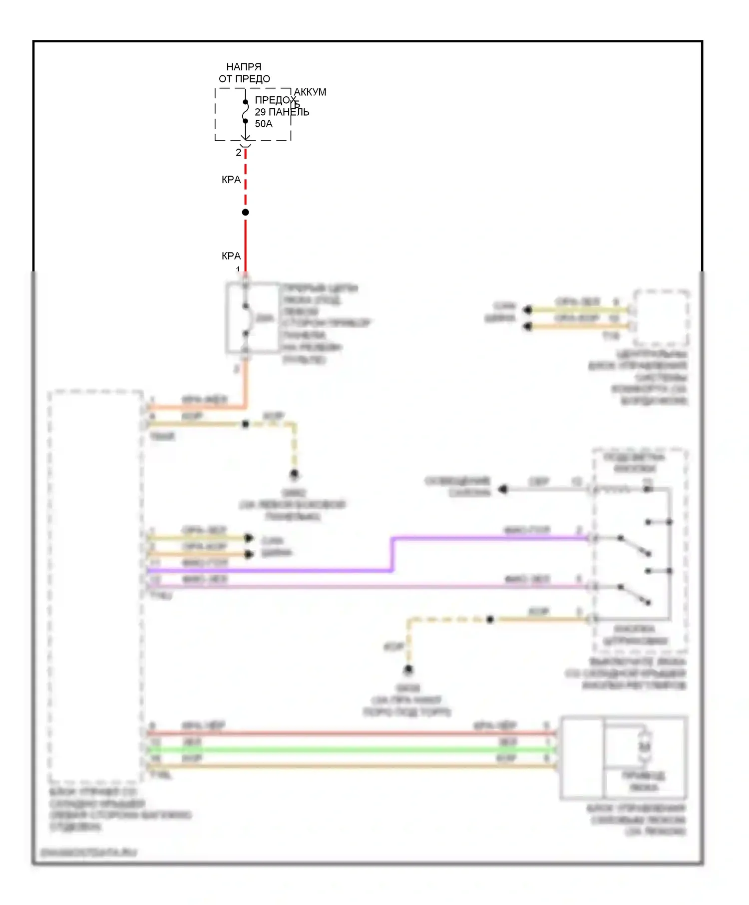Eos Volkswagen I (2006-2011): Электросхема люка 